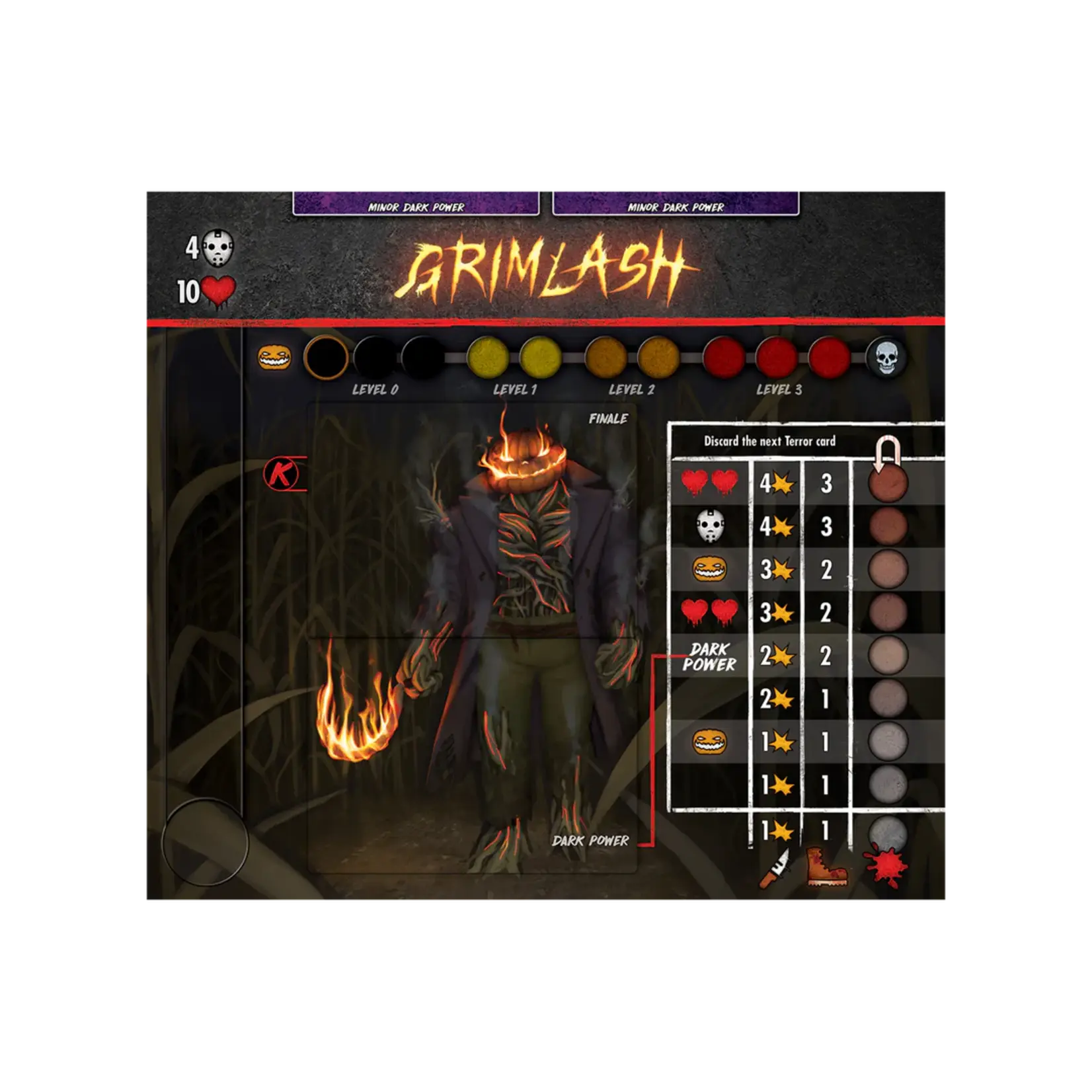 Van Ryder Games Final Girl: A Rotten Harvest (EN)