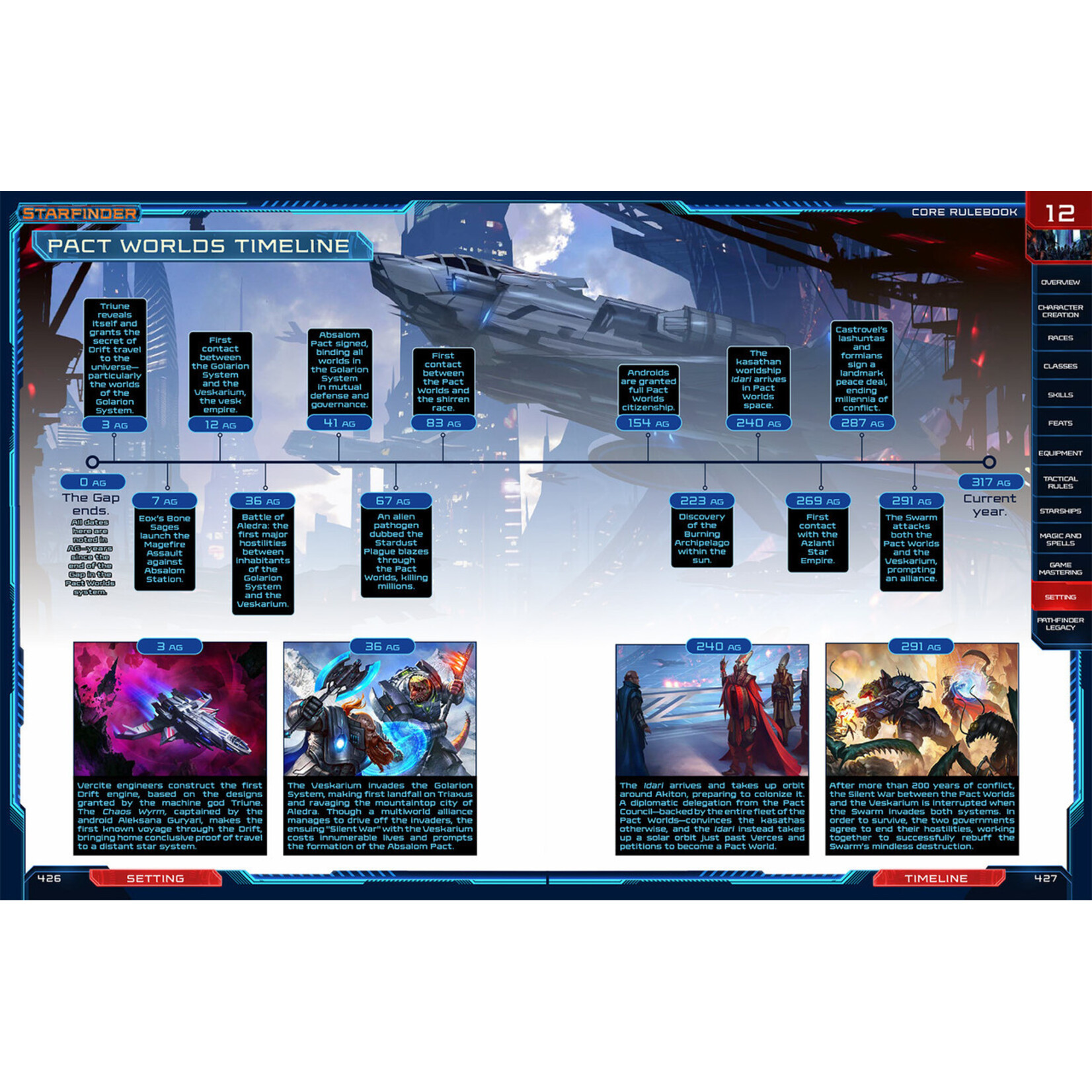 Paizo Starfinder RPG Core Rulebook (EN)