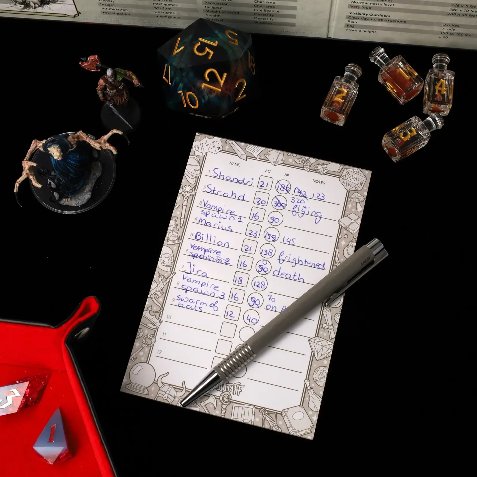 Glass Staff Initiative Notitiepad