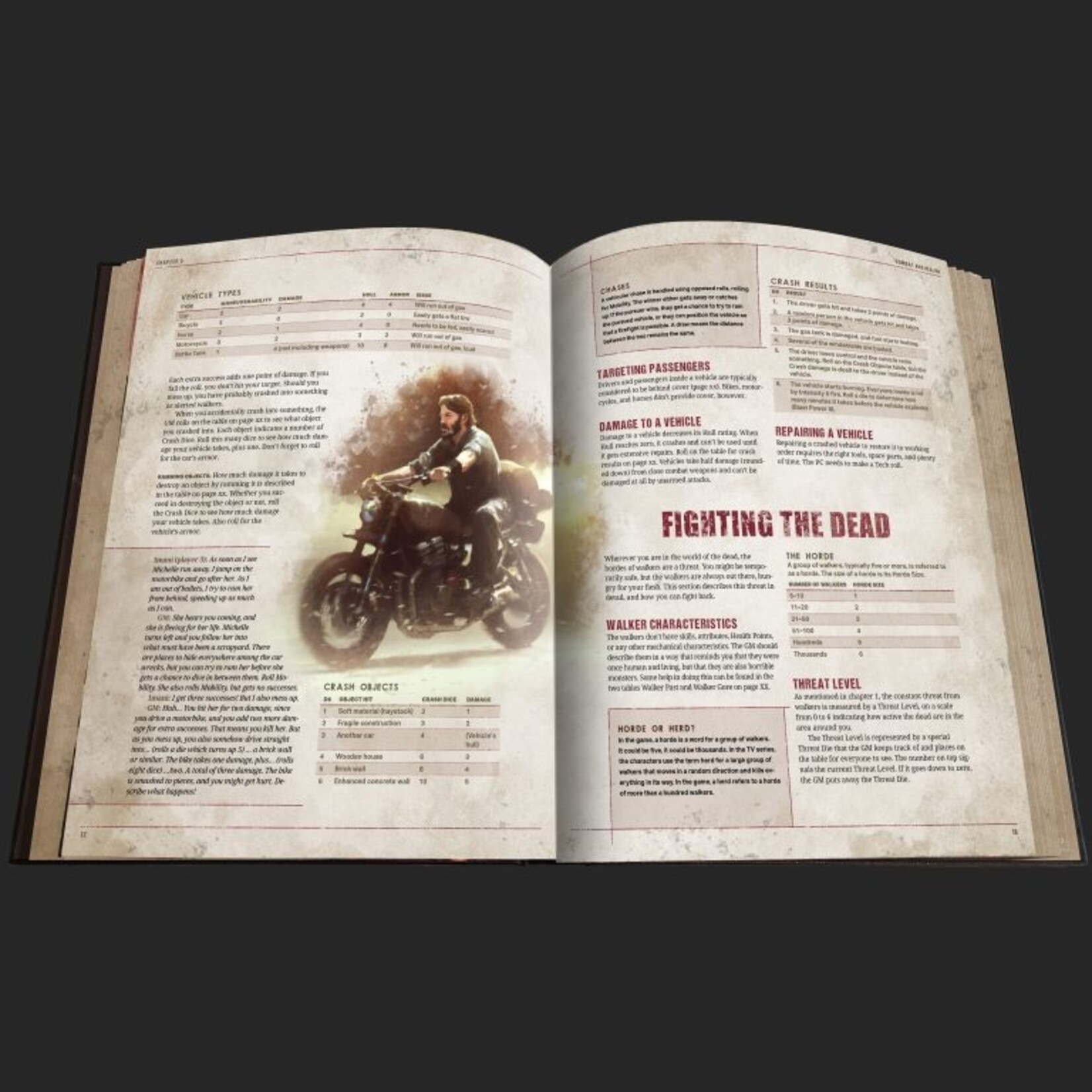 Free League Publishing The Walking Dead Universe RPG Core Rules (EN)