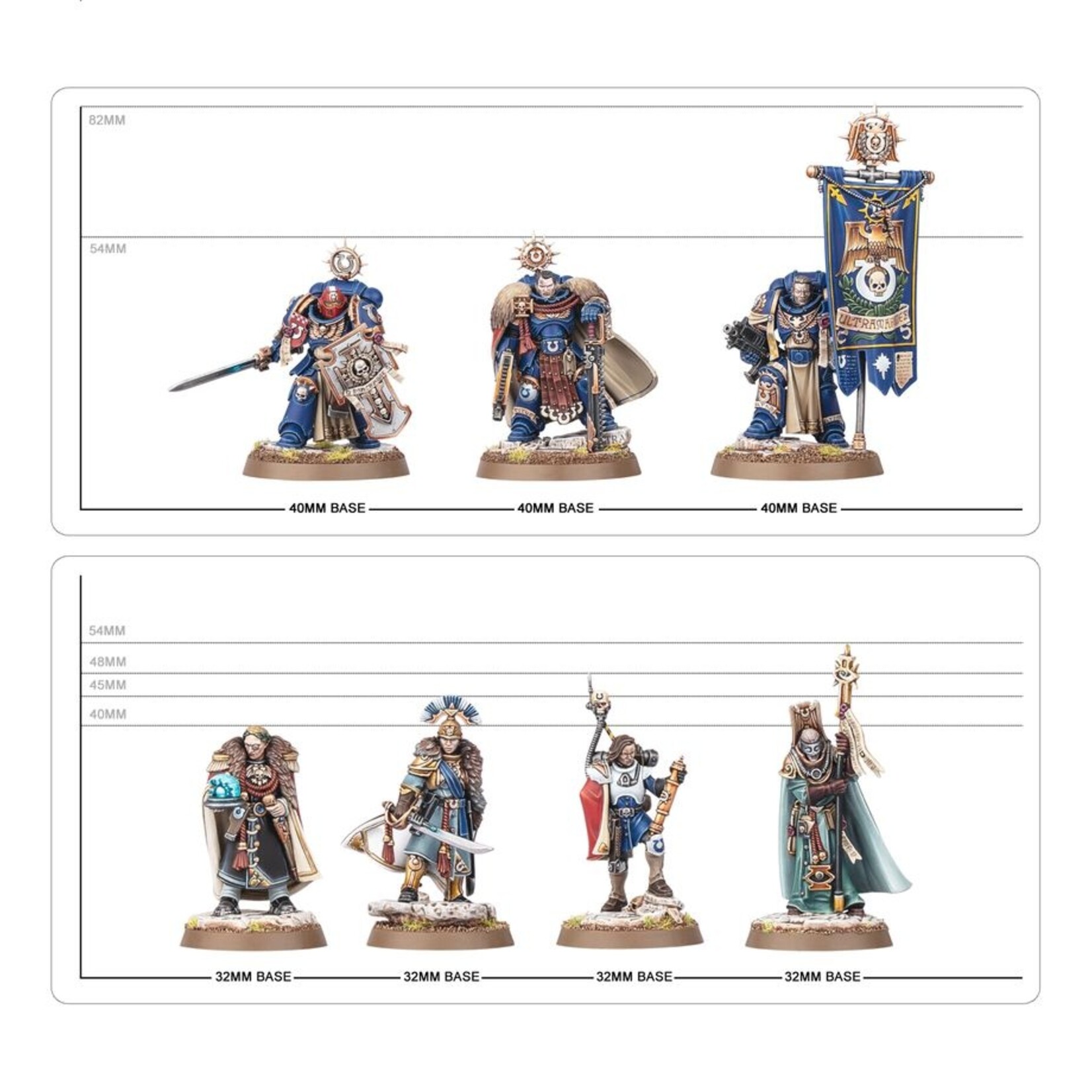 Games Workshop Space Marines Ultramarines Captain Titus & the Wardens of Ultramar