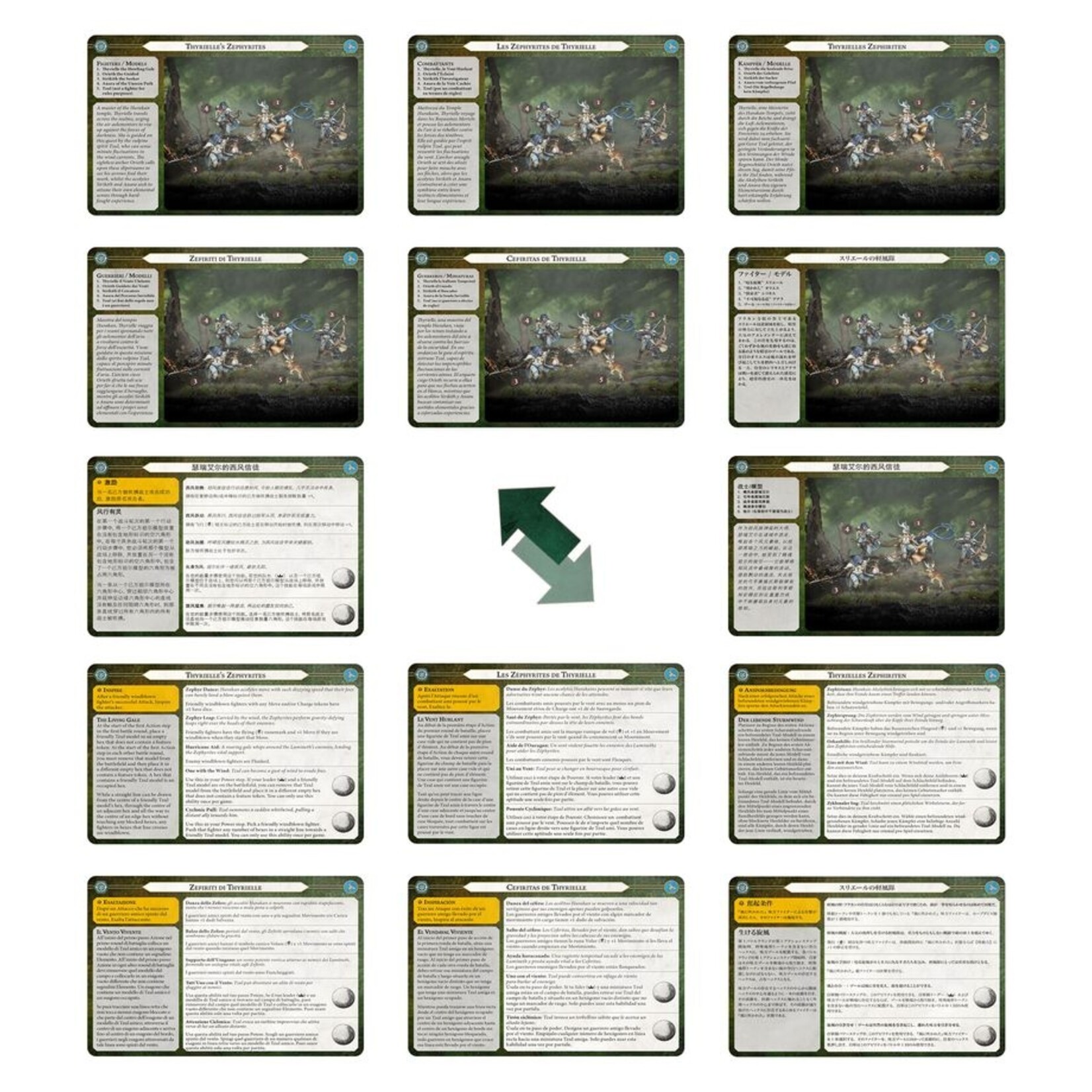 Games Workshop Warhammer Underworlds: Thyrielle's Zephyrites
