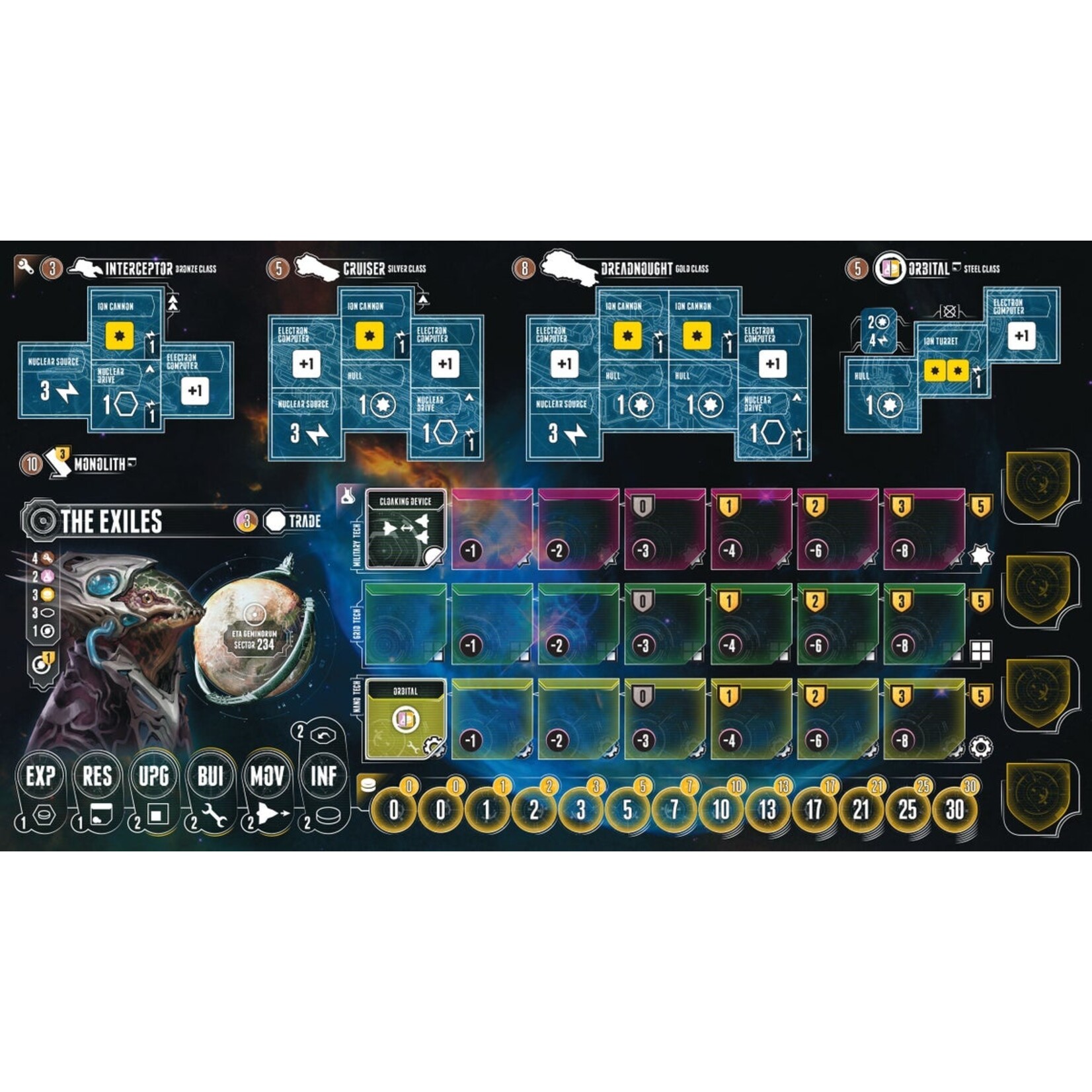 Lautapelit.fi Eclipse, Second Dawn for the Galaxy Species Pack: Outcasts (EN)