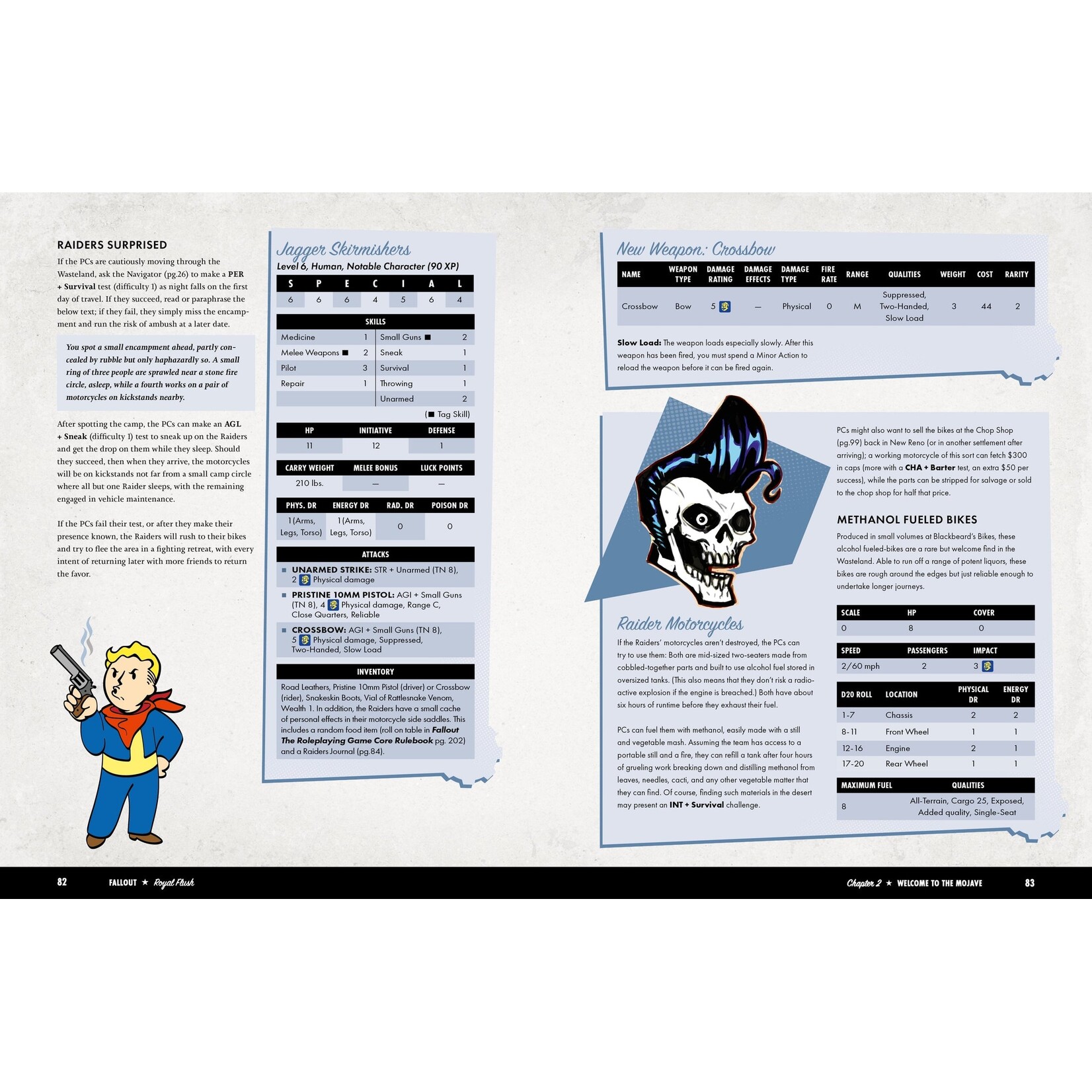 Modiphius Entertainment Fallout RPG: Royal Flush (EN)