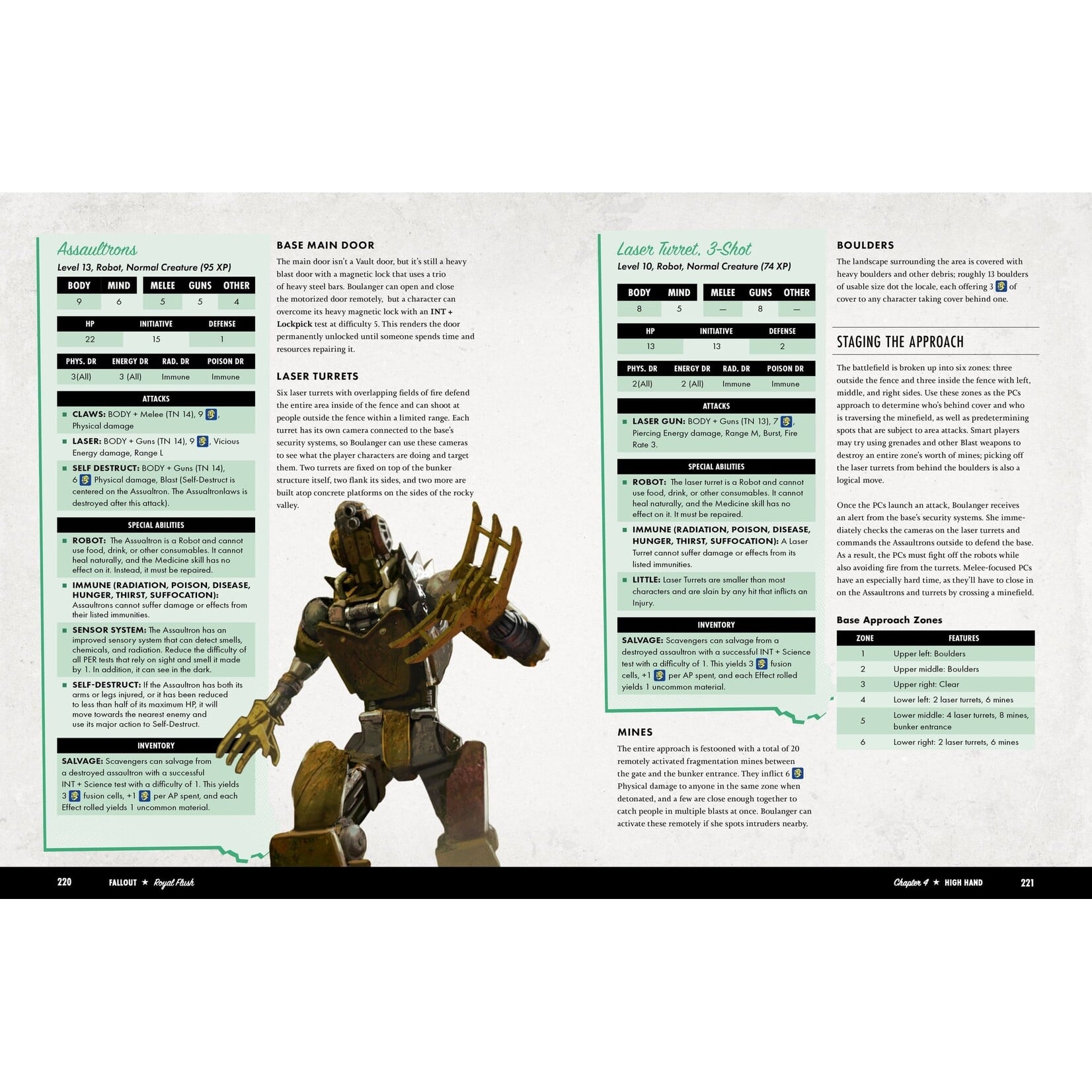 Modiphius Entertainment Fallout RPG: Royal Flush (EN)