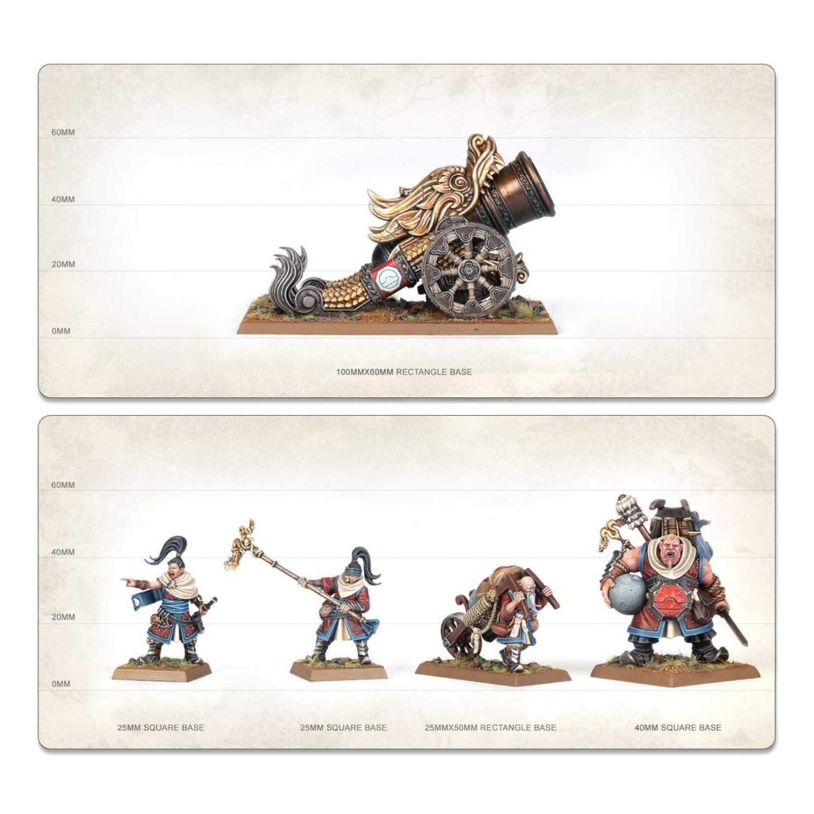 Games Workshop Warhammer: The Old World Core Set (ENG)