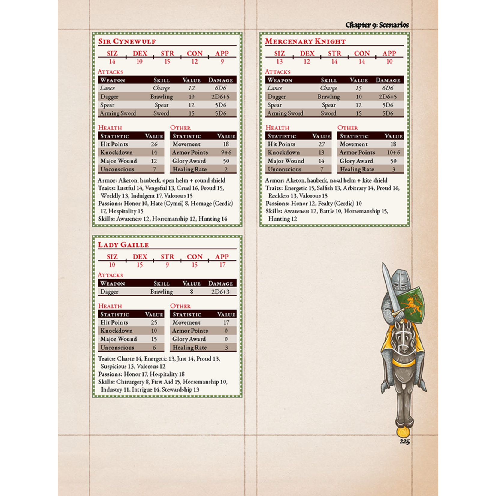 Chaosium Pendragon RPG: Gamemaster's Handbook (EN)
