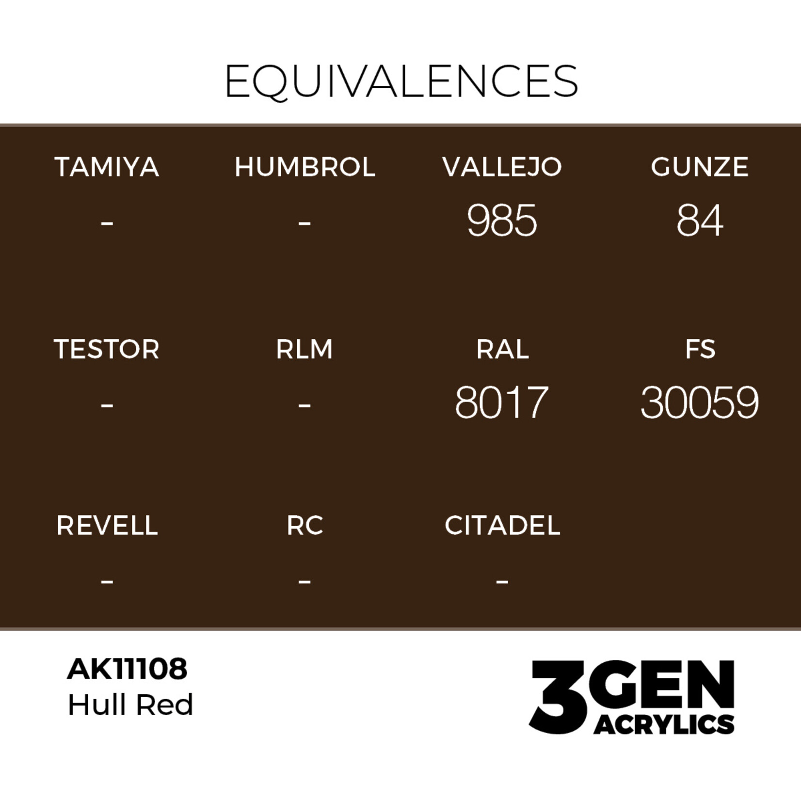 AK Interactive AK 3rd Gen Acrylics: Hull Red (17ml)