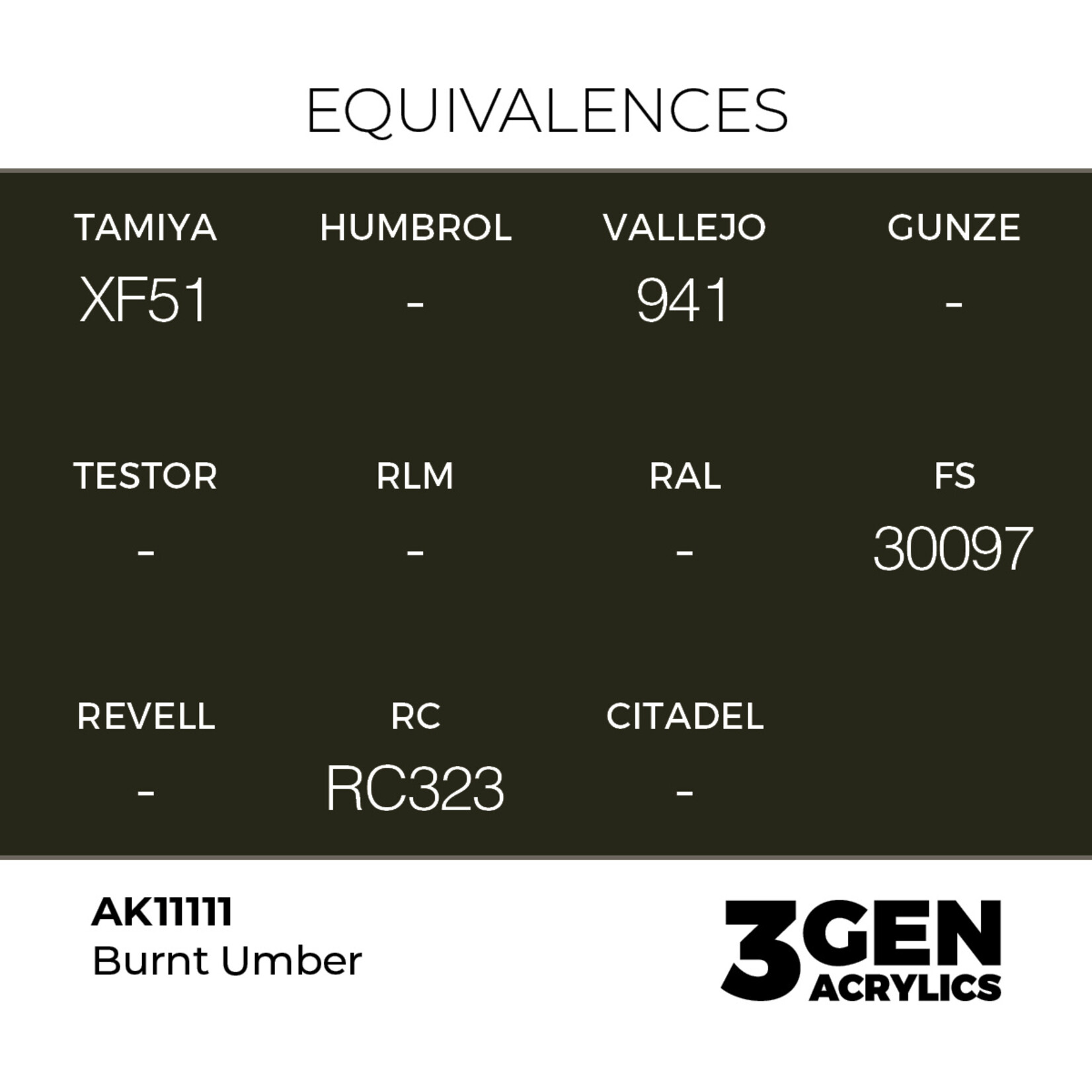 AK Interactive AK 3rd Gen Acrylics: Burnt Umber (17ml)