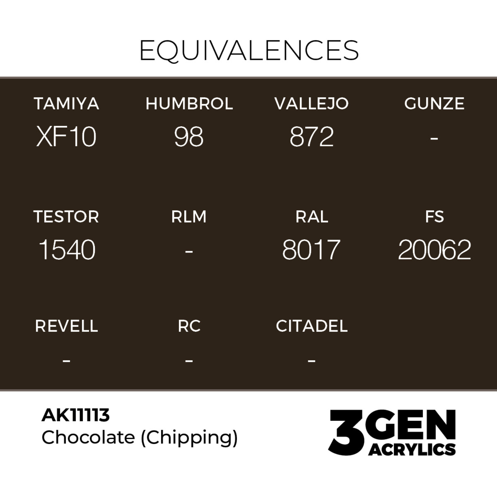 AK Interactive AK 3rd Gen Acrylics: Chocolate (Chipping) (17ml)