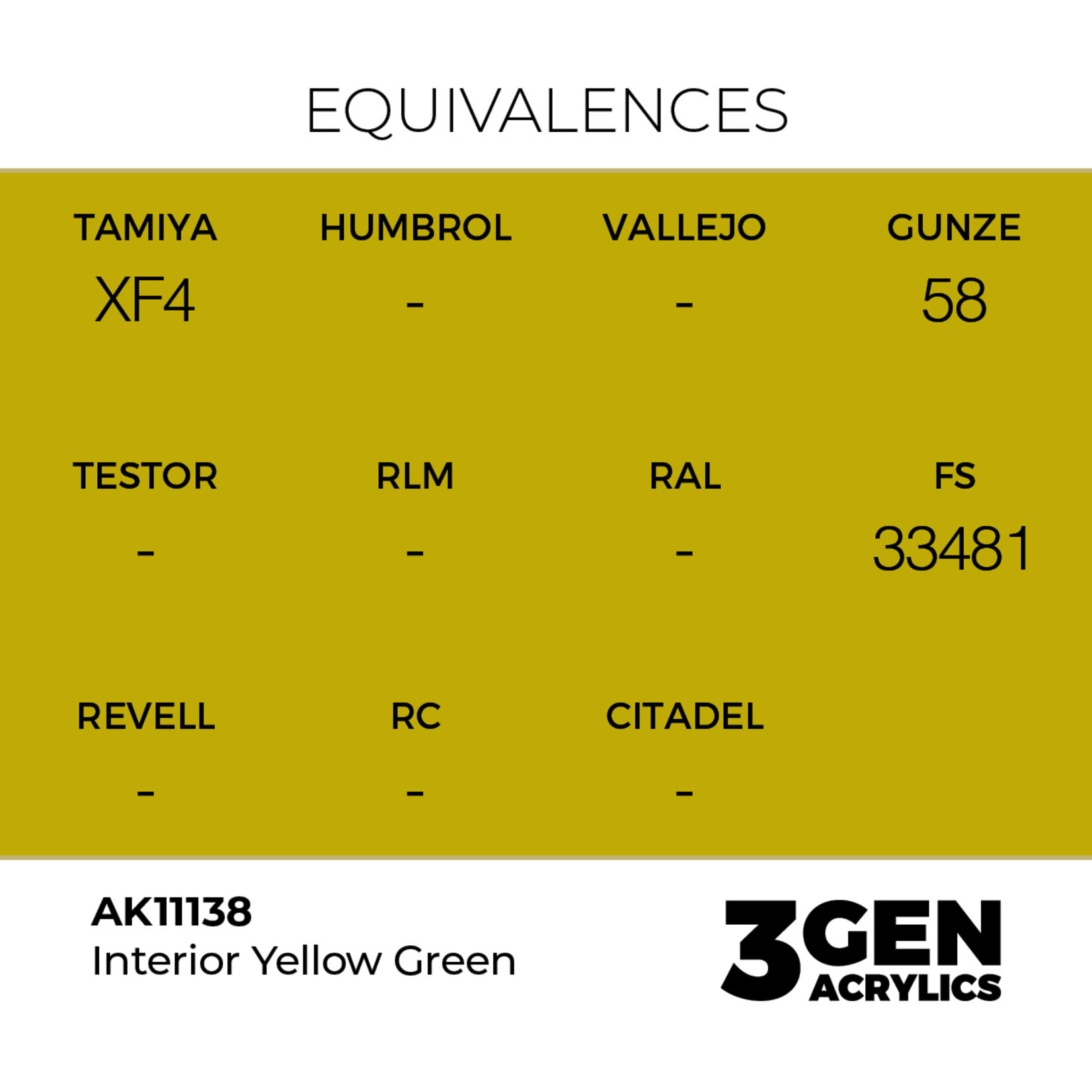 AK Interactive AK 3rd Gen Acrylics: Interior Yellow Green (17ml)