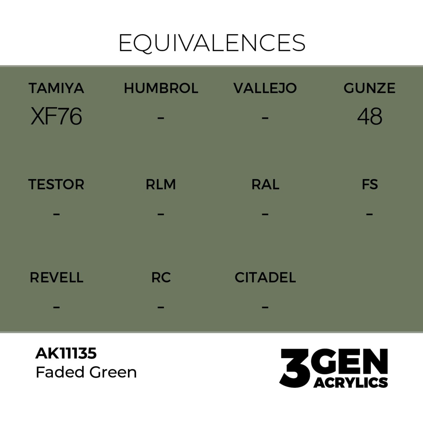 AK Interactive AK 3rd Gen Acrylics: Faded Green (17ml)