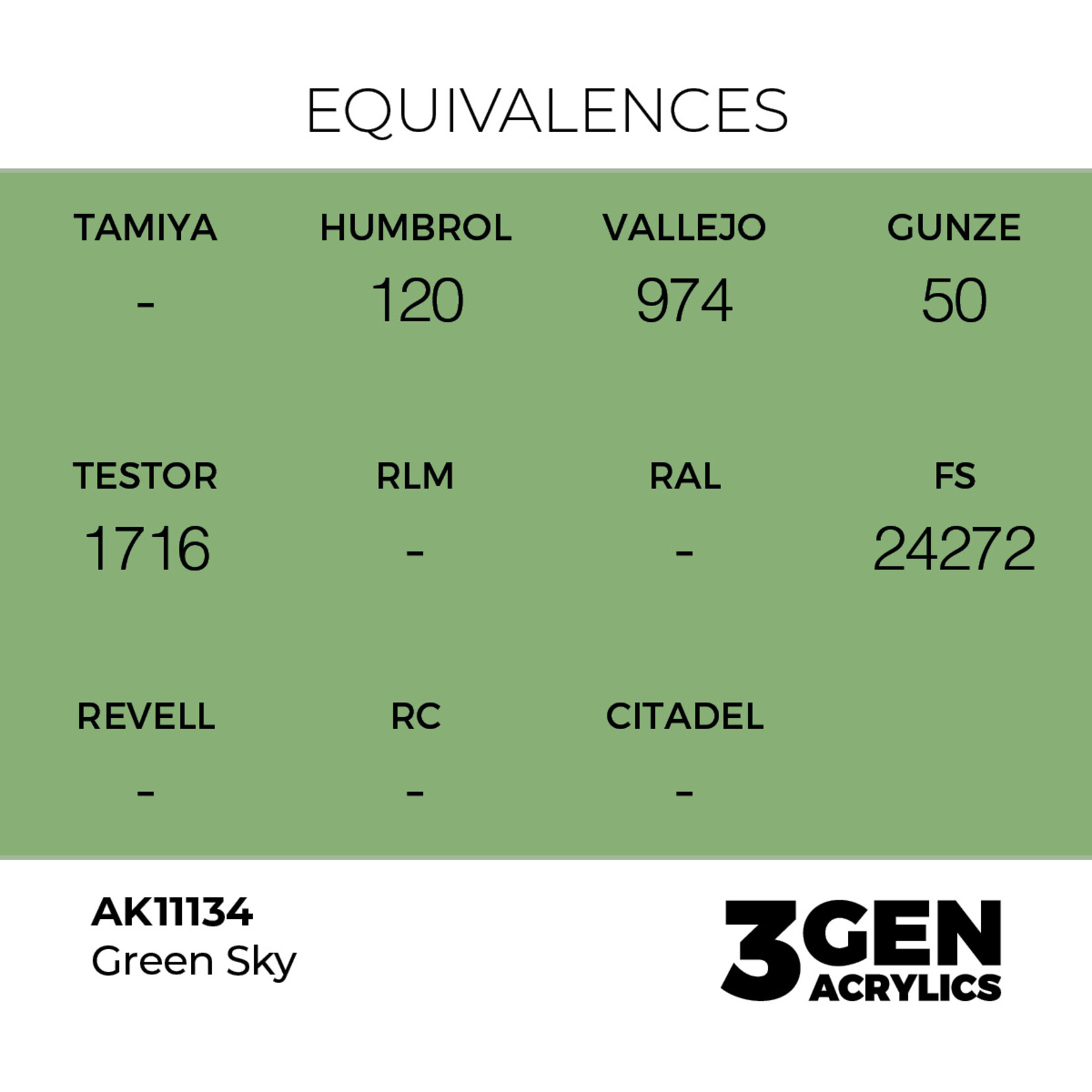 AK Interactive AK 3rd Gen Acrylics: Green Sky (17ml)