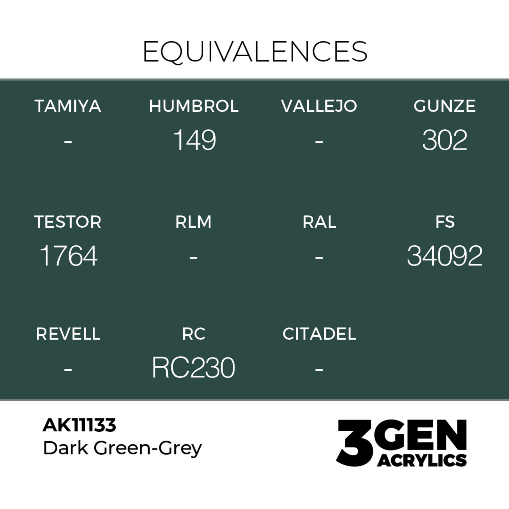 AK Interactive AK 3rd Gen Acrylics: Dark Green-Grey (17ml)