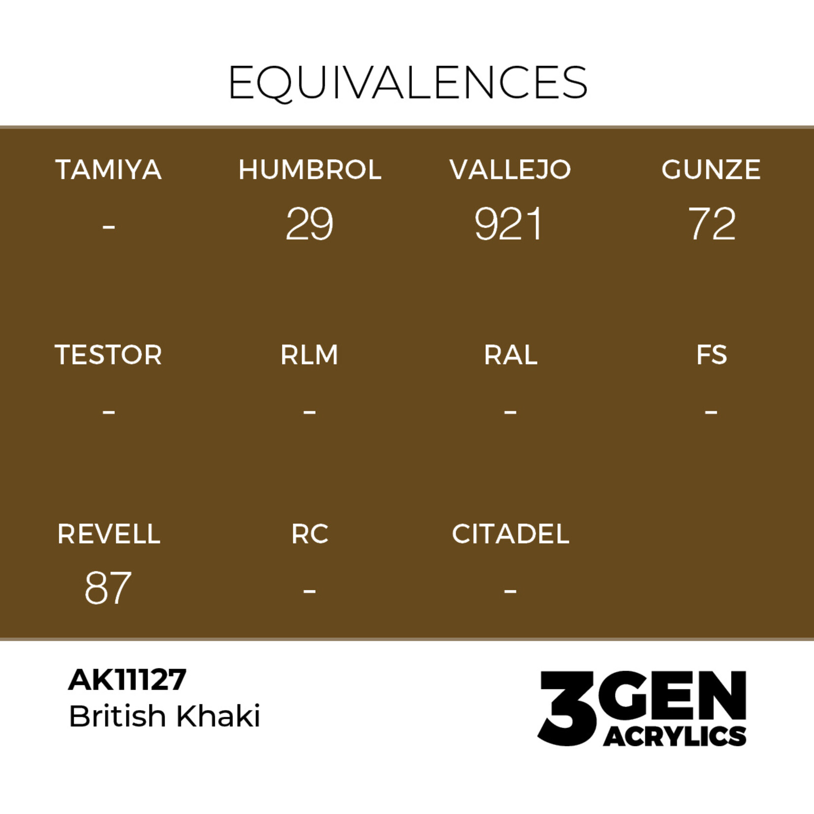 AK Interactive AK 3rd Gen Acrylics: British Khaki (17ml)