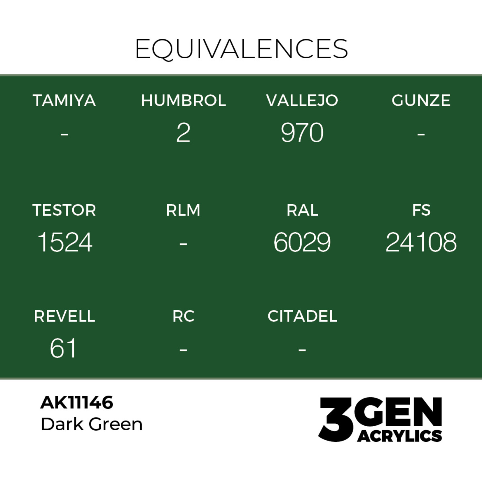 AK Interactive AK 3rd Gen Acrylics: Dark Green (17ml)