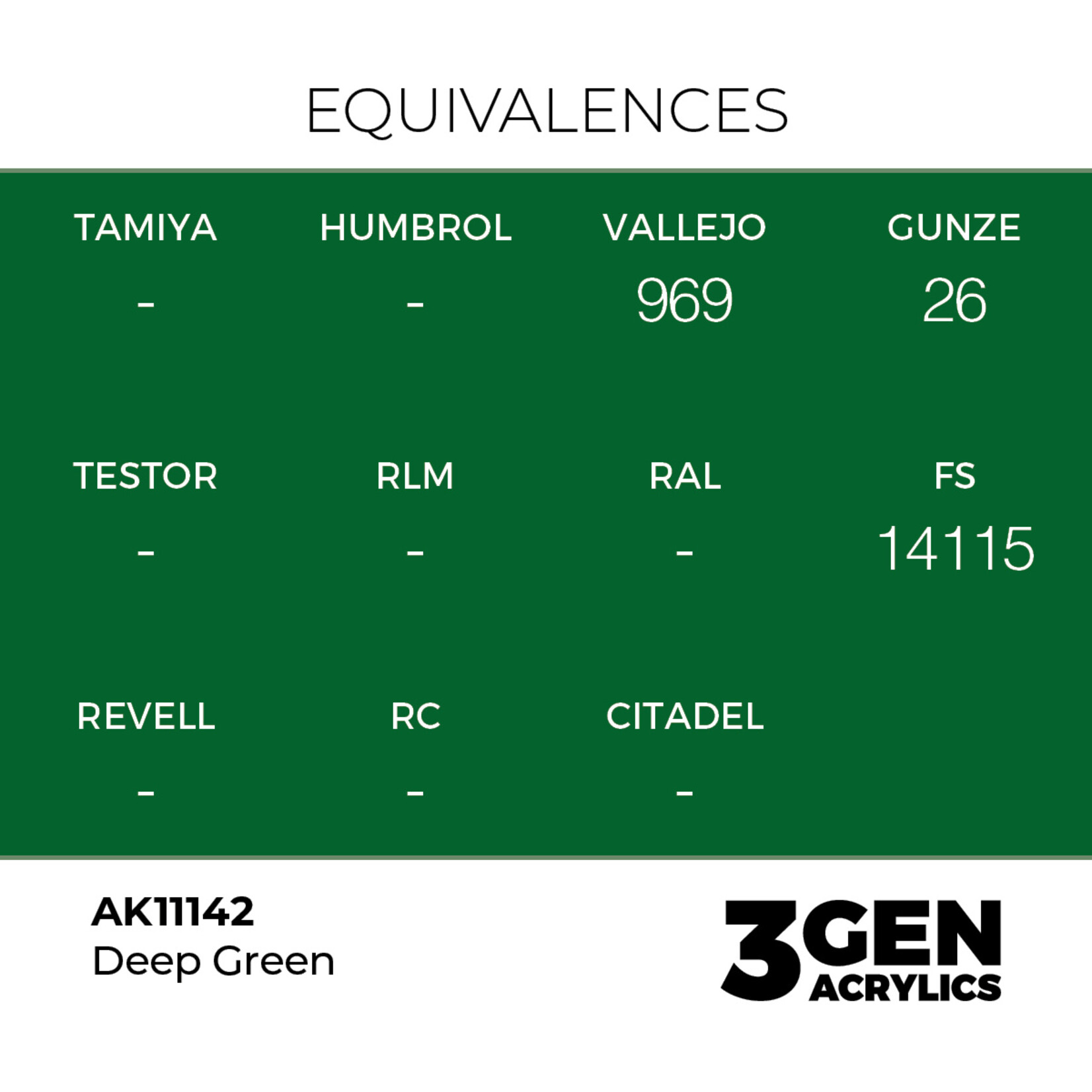 AK Interactive AK 3rd Gen Acrylics: Deep Green (17ml)