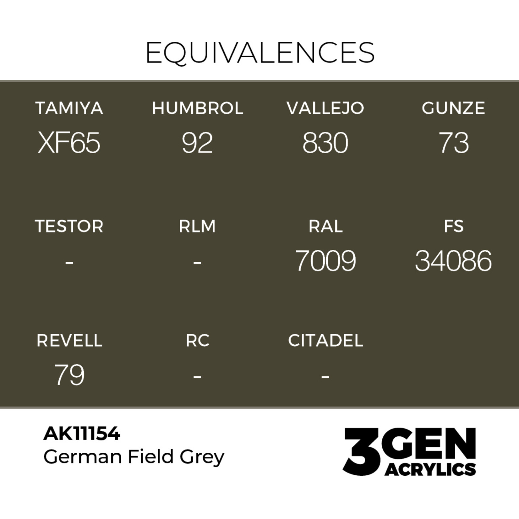 AK Interactive AK 3rd Gen Acrylics: German Field Grey (17ml)