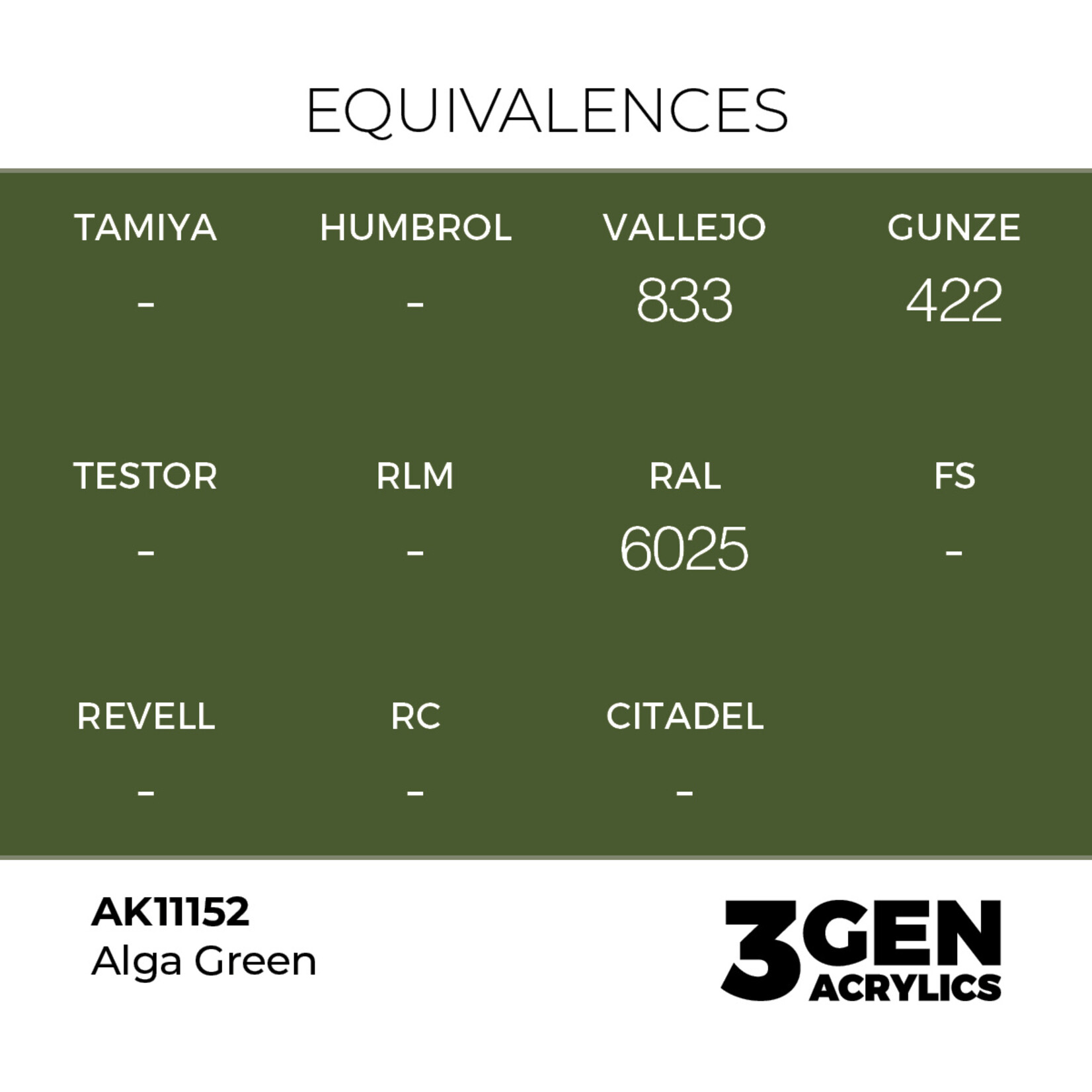 AK Interactive AK 3rd Gen Acrylics: Alga Green (17ml)
