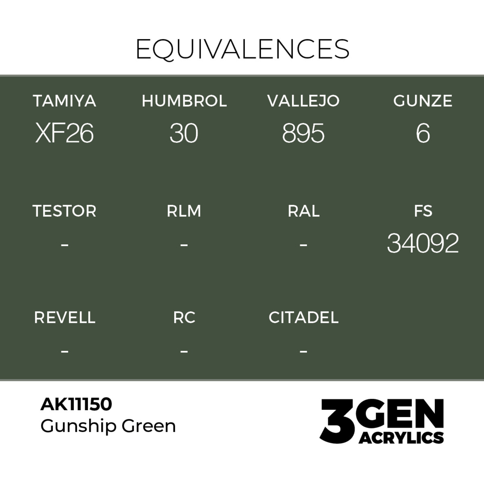 AK Interactive AK 3rd Gen Acrylics: Gunship Green (17ml)