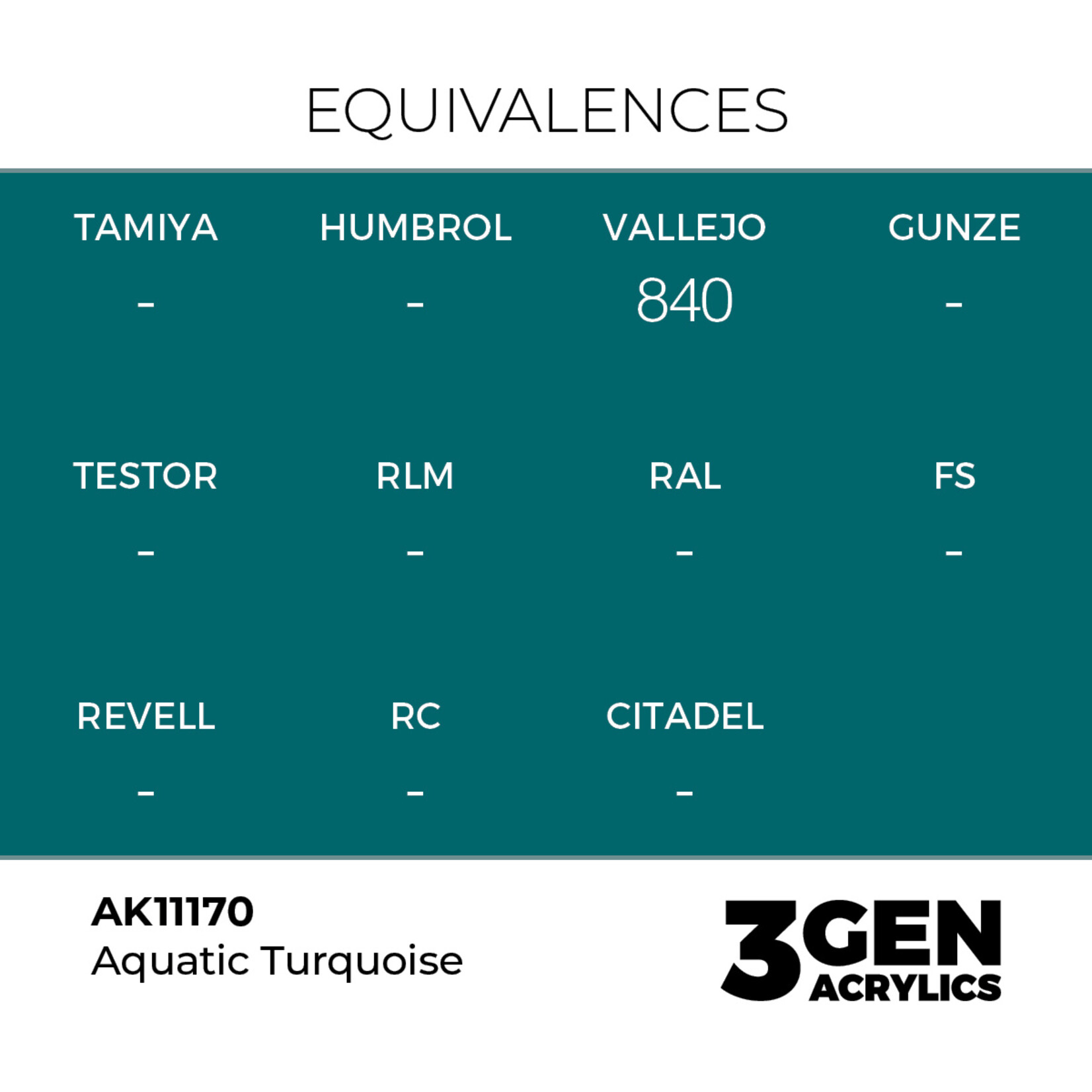 AK Interactive AK 3rd Gen Acrylics: Aquatic Turquoise (17ml)