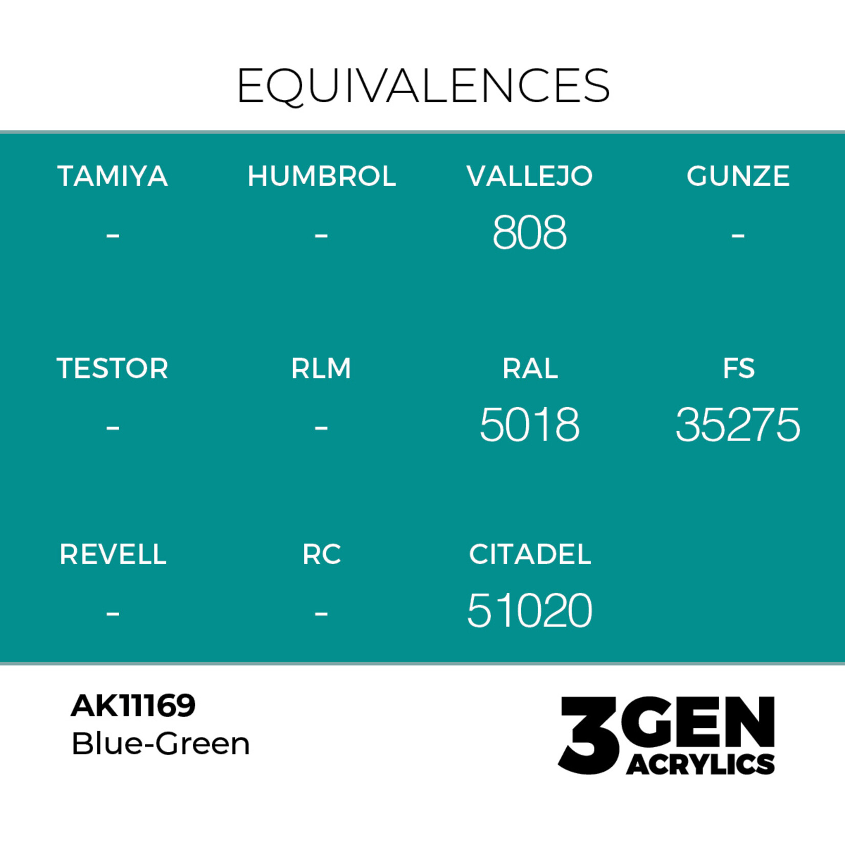 AK Interactive AK 3rd Gen Acrylics: Blue-Green (17ml)