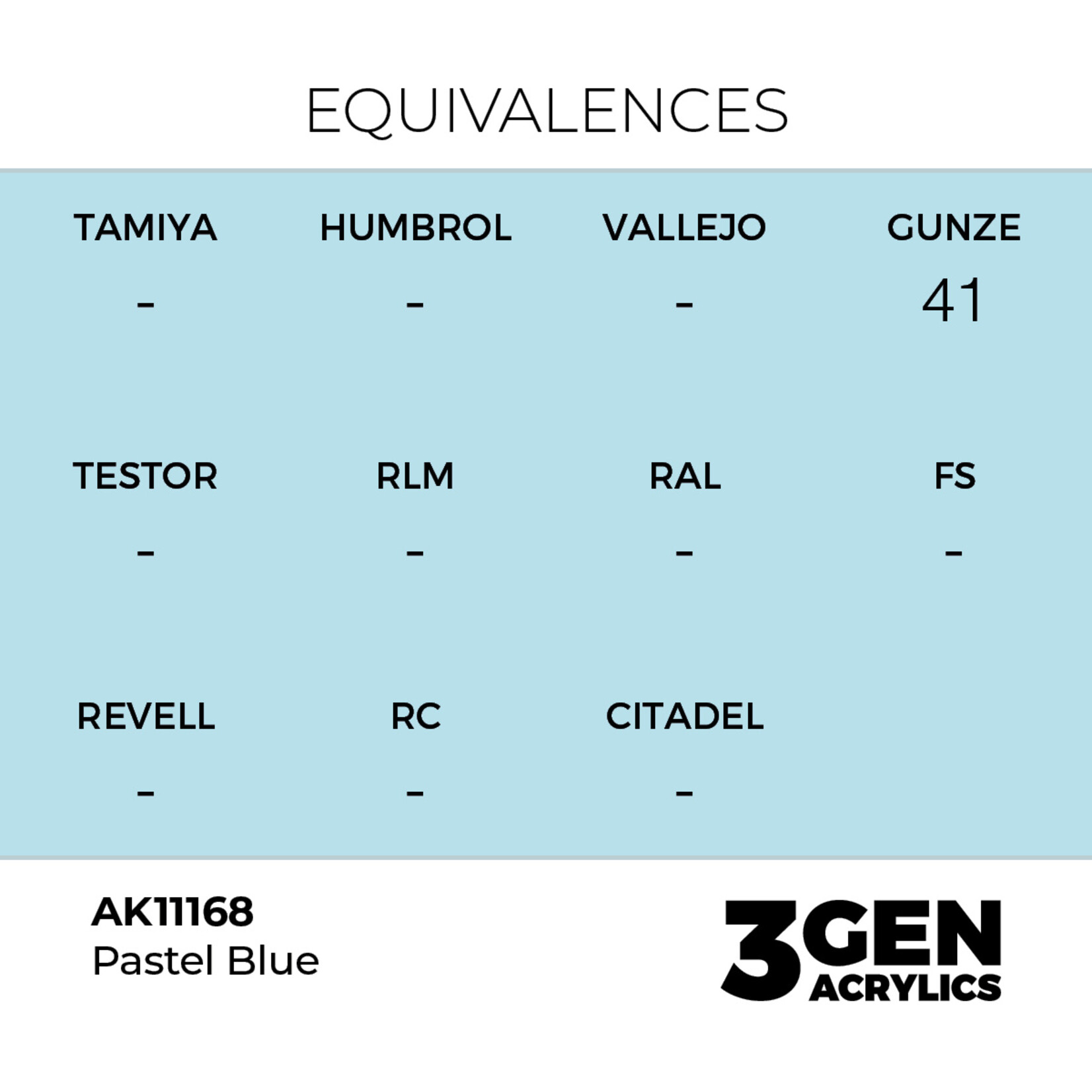AK Interactive AK 3rd Gen Acrylics: Pastel Blue (17ml)
