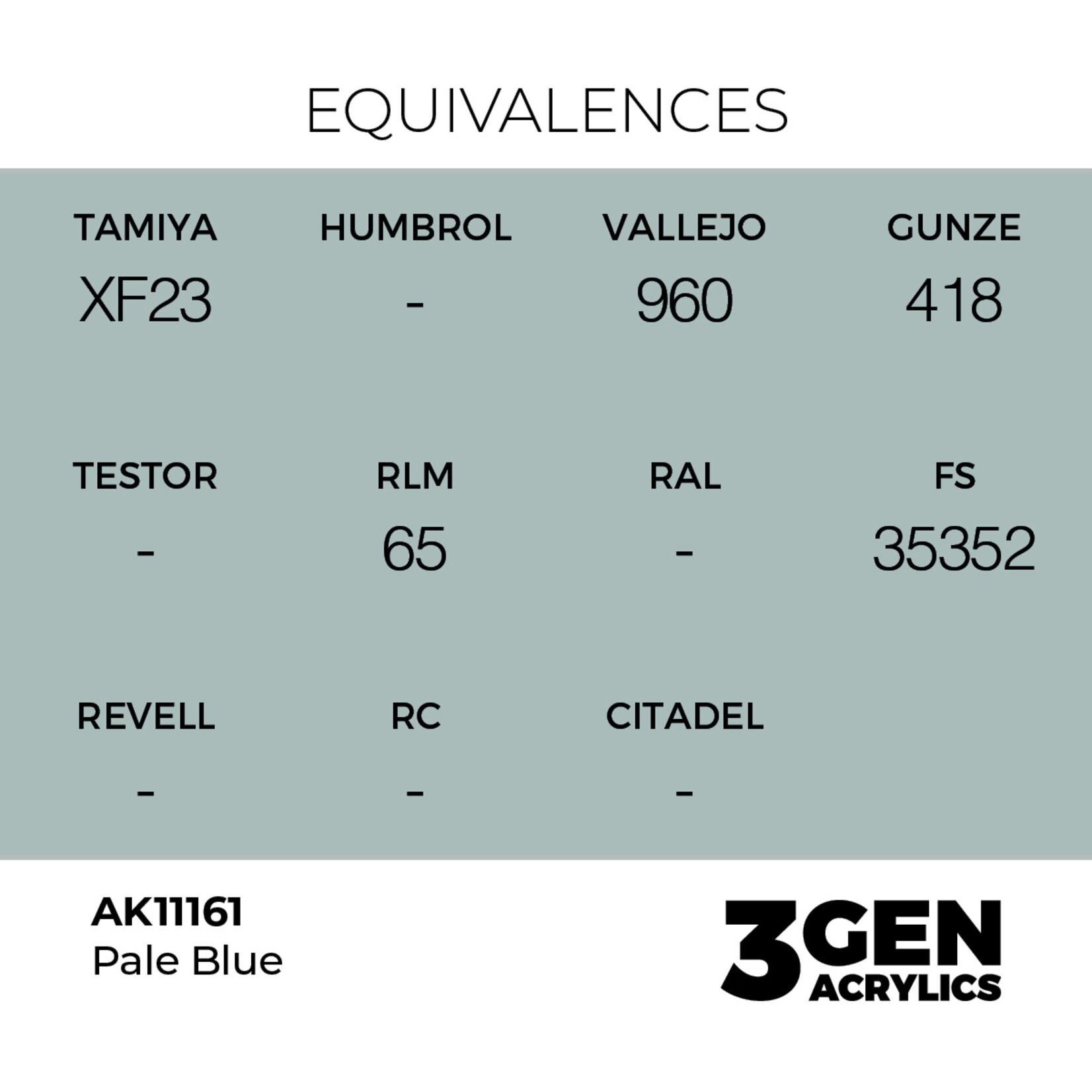 AK Interactive AK 3rd Gen Acrylics: Pale Blue (17ml)