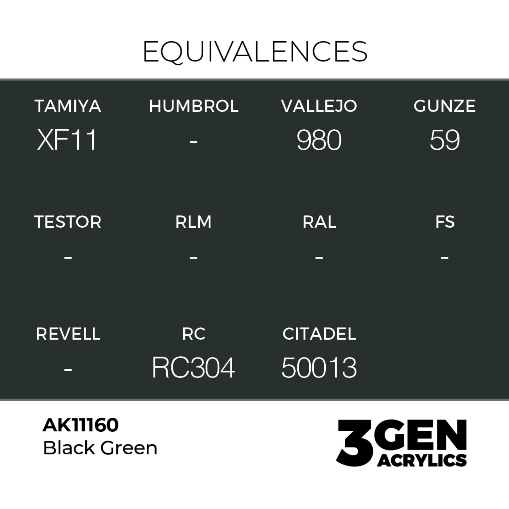 AK Interactive AK 3rd Gen Acrylics: Black Green (17ml)
