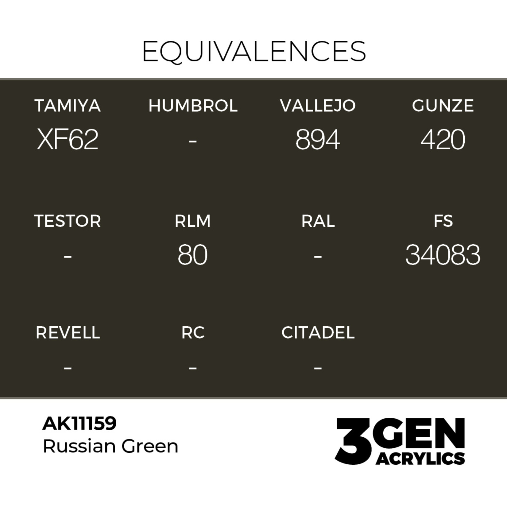 AK Interactive AK 3rd Gen Acrylics: Russian Green (17ml)