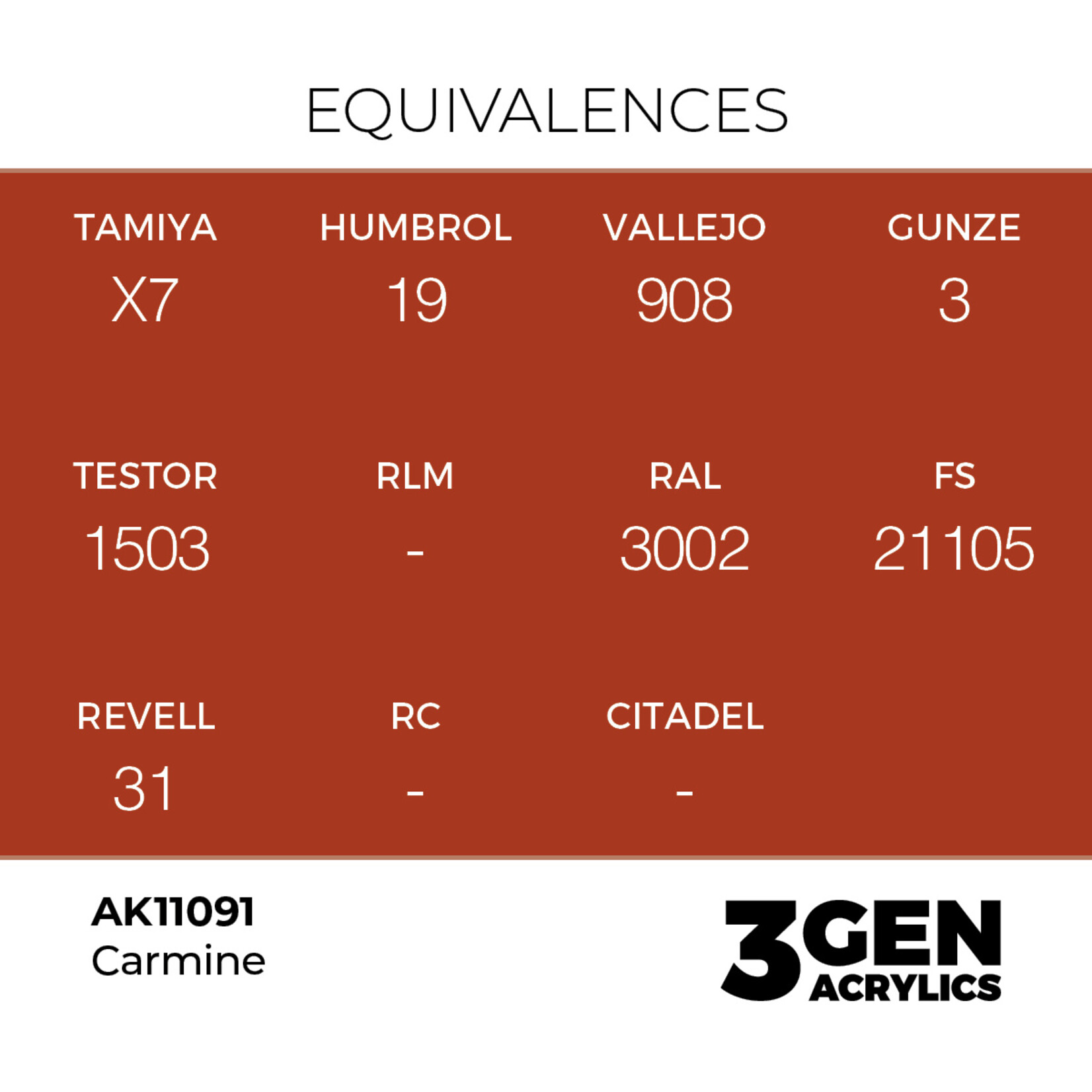 AK Interactive AK 3rd Gen Acrylics: Carmine (17ml)