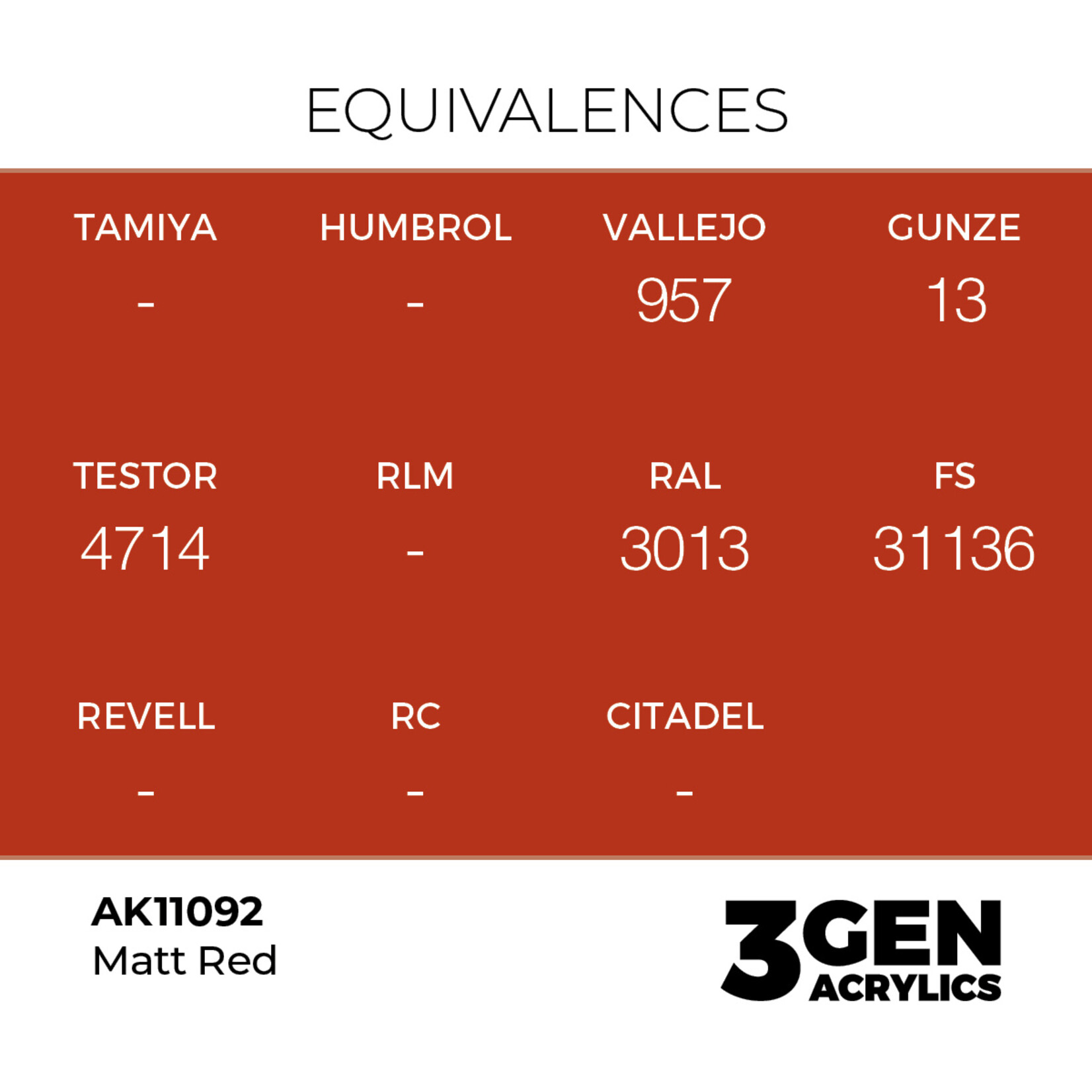 AK Interactive AK 3rd Gen Acrylics: Matt Red (17ml)