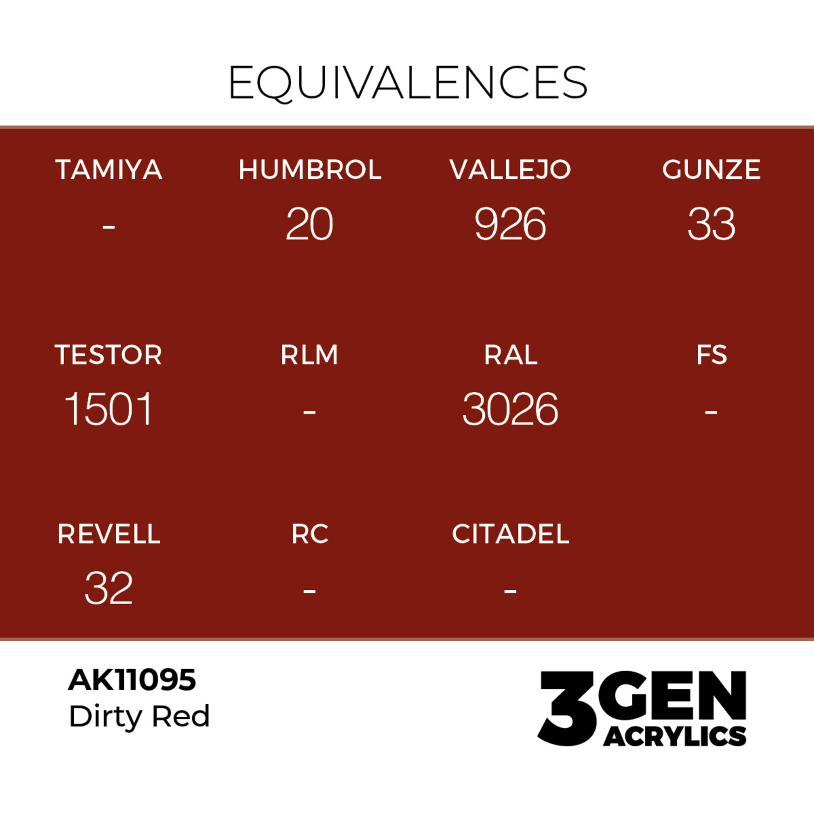 AK Interactive AK 3rd Gen Acrylics: Dirty Red (17ml)