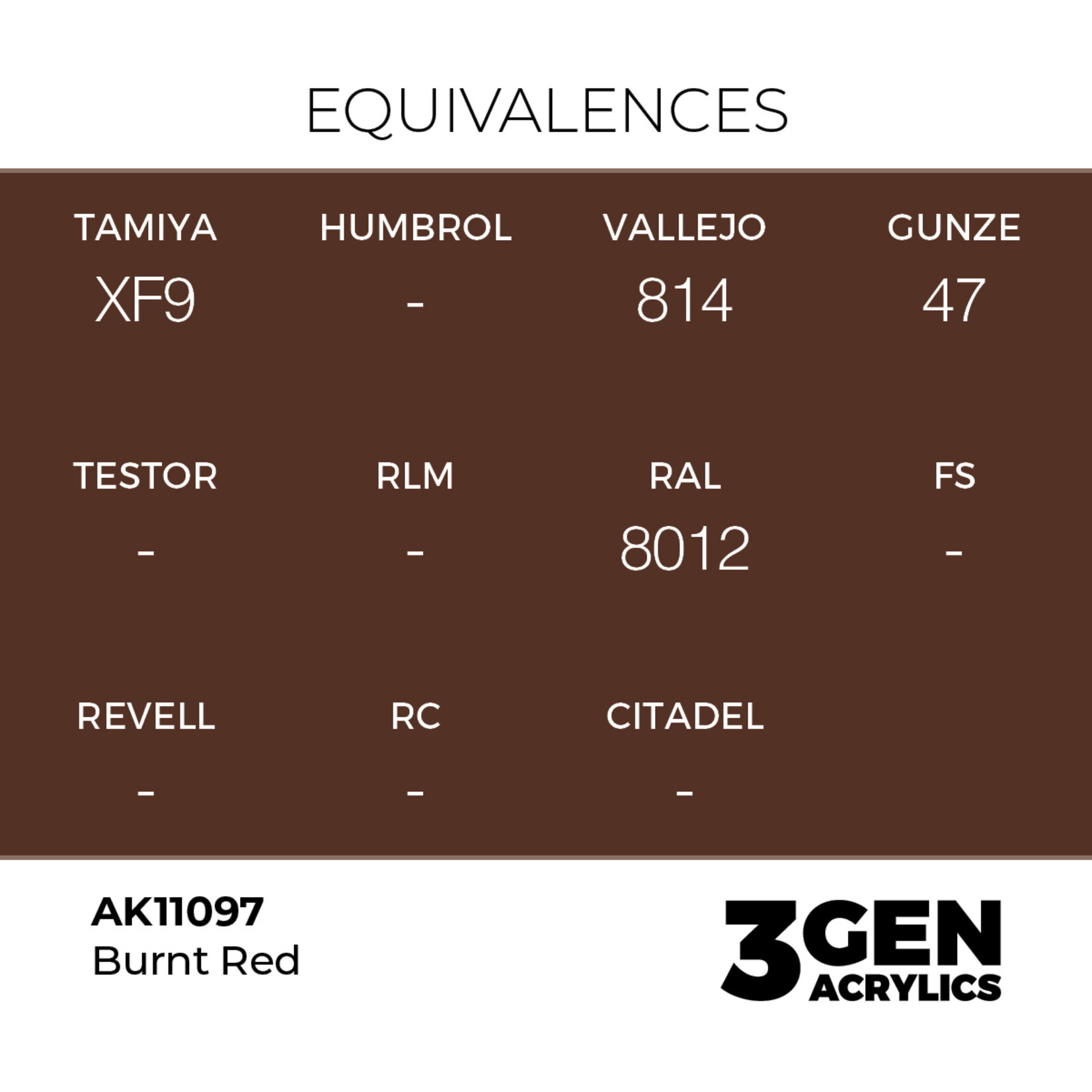 AK Interactive AK 3rd Gen Acrylics: Burnt Red (17ml)