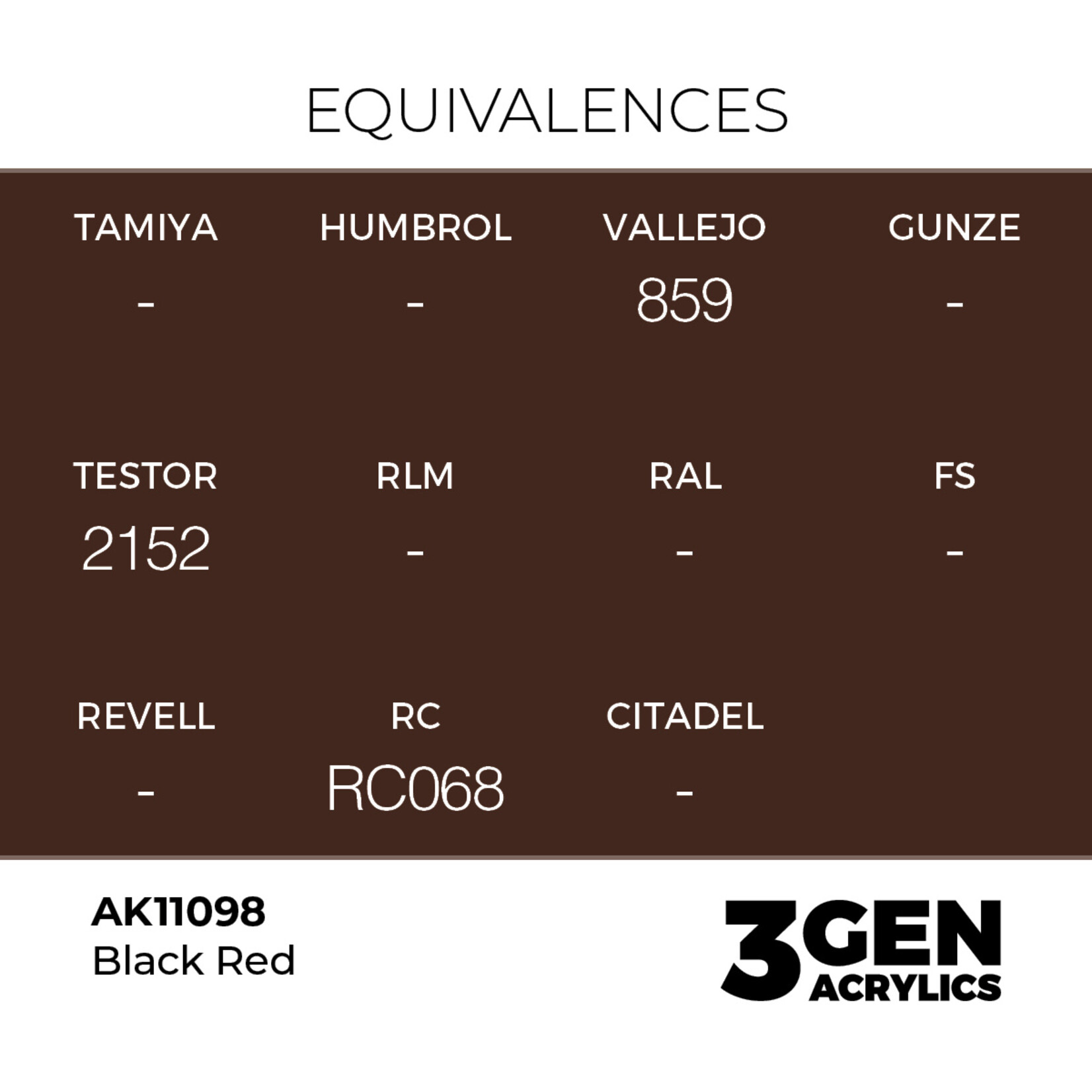 AK Interactive AK 3rd Gen Acrylics: Black Red (17ml)