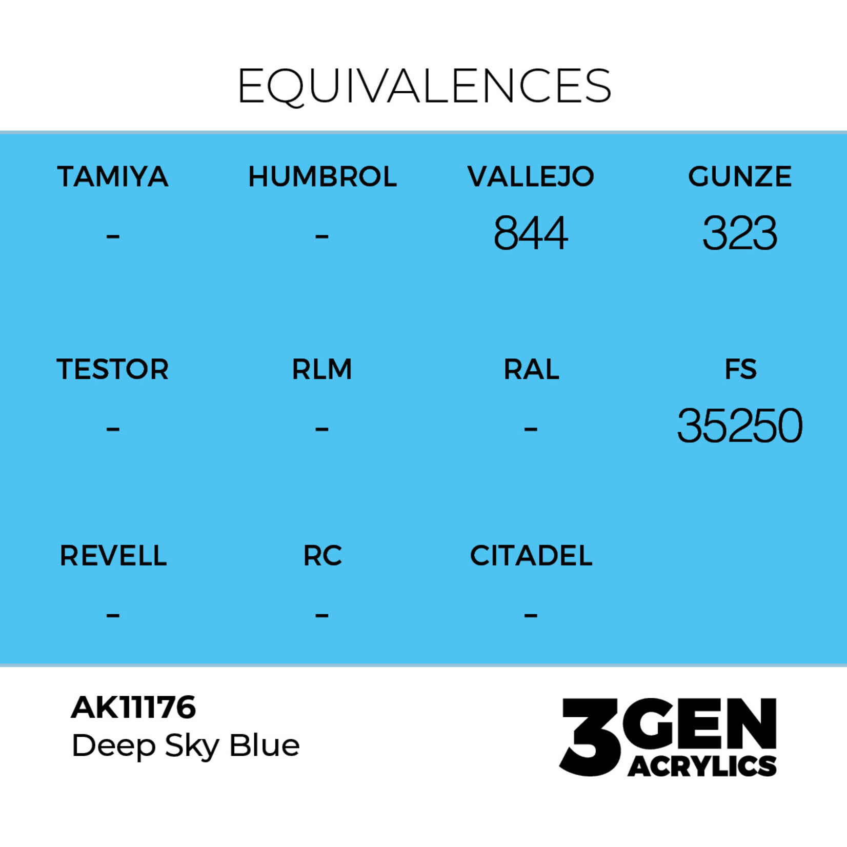 AK Interactive AK 3rd Gen Acrylics: Deep Sky Blue (17ml)