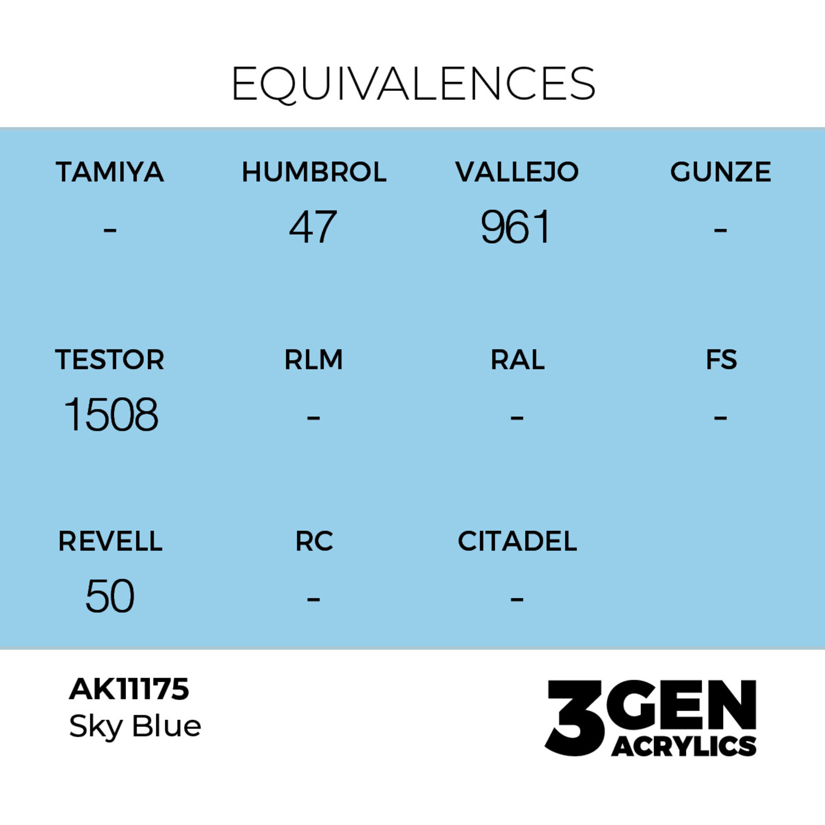 AK Interactive AK 3rd Gen Acrylics: Sky Blue (17ml)