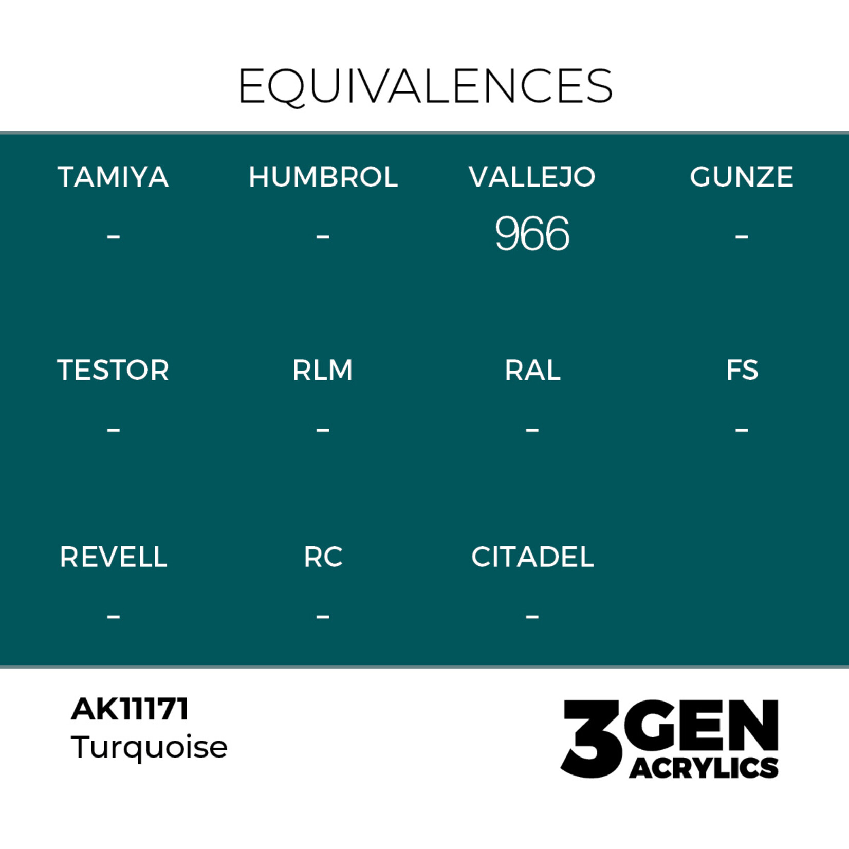 AK Interactive AK 3rd Gen Acrylics: Turquoise (17ml)