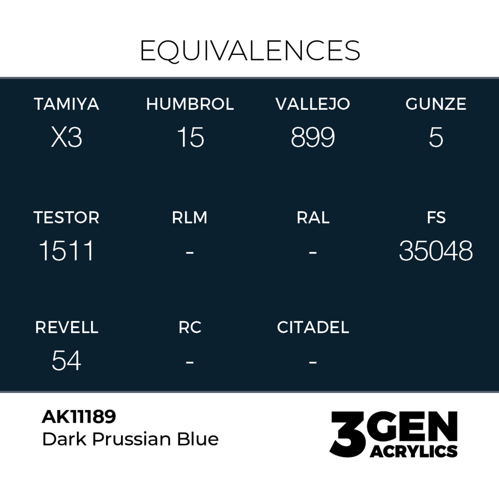 AK Interactive AK 3rd Gen Acrylics: Dark Prussian Blue (17ml)