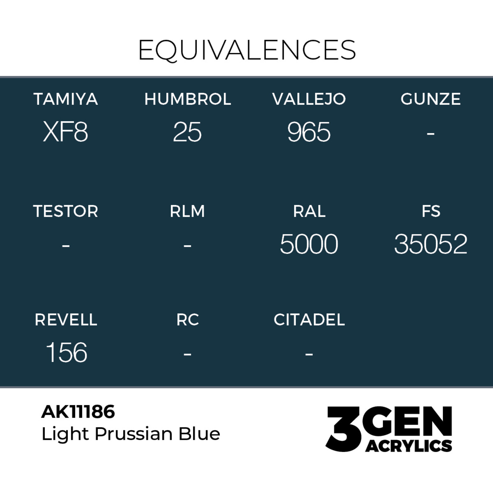 AK Interactive AK 3rd Gen Acrylics: Light Prussian Blue (17ml)