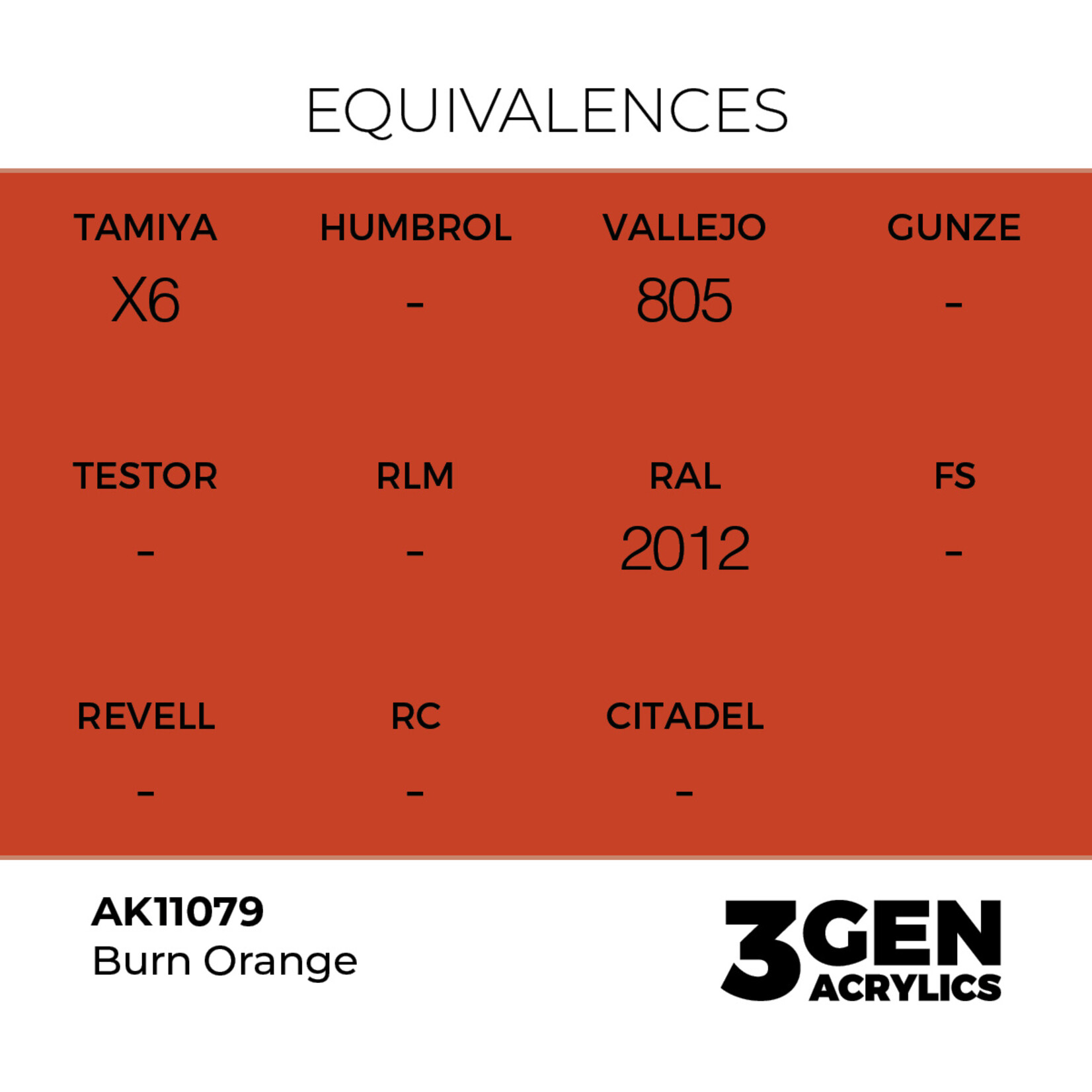 AK Interactive AK 3rd Gen Acrylics: Burn Orange (17ml)