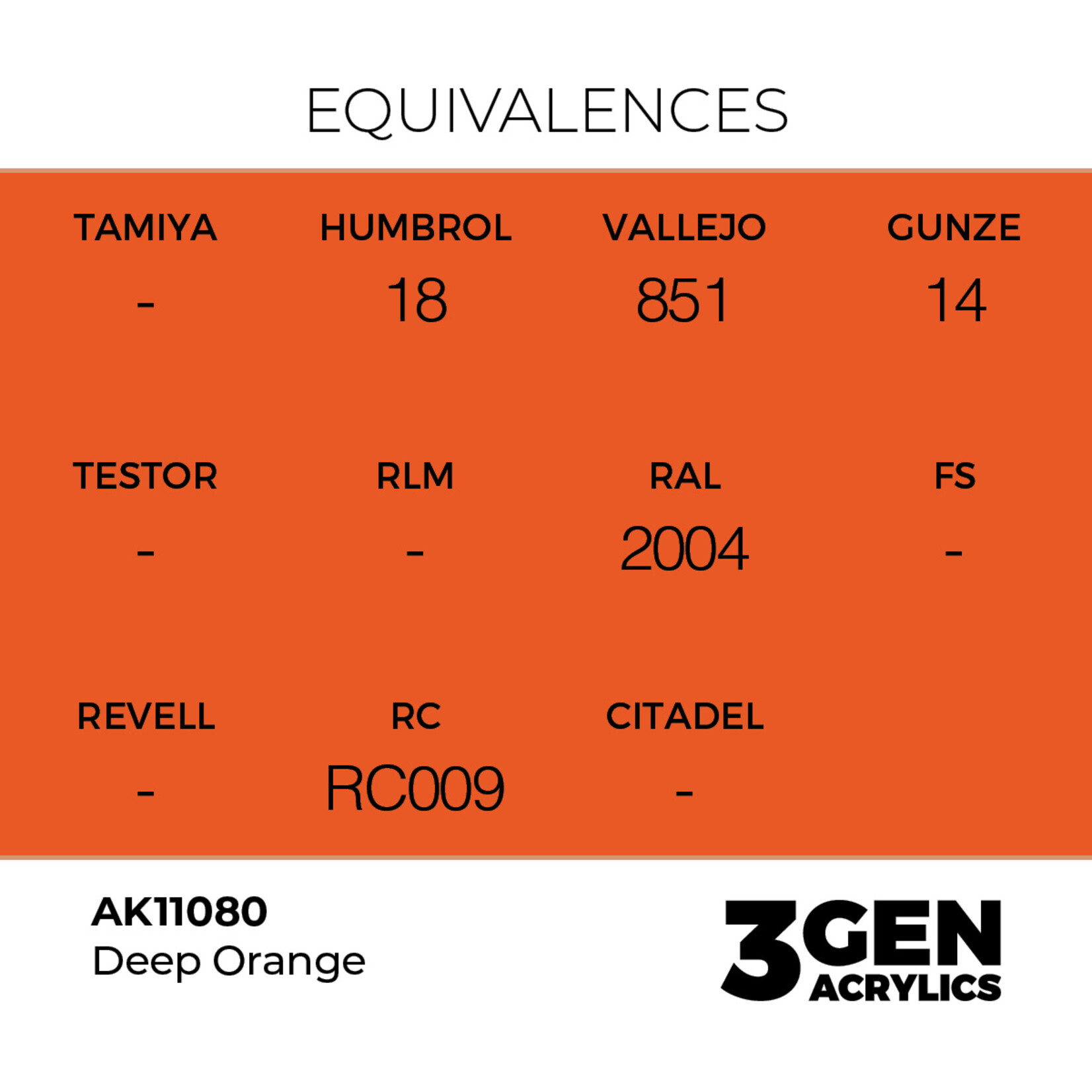 AK Interactive AK 3rd Gen Acrylics: Deep Orange (17ml)