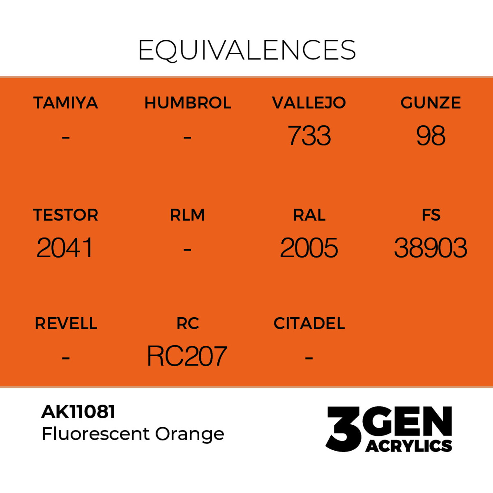 AK Interactive AK 3rd Gen Acrylics: Fluorescent Orange (17ml)