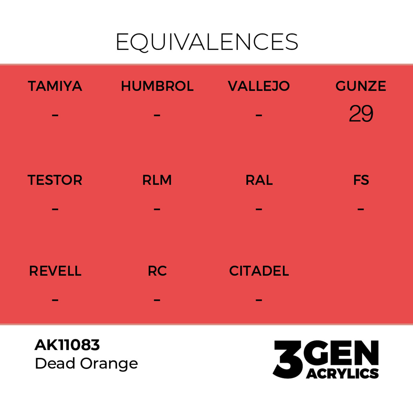 AK Interactive AK 3rd Gen Acrylics: Dead Red (17ml)