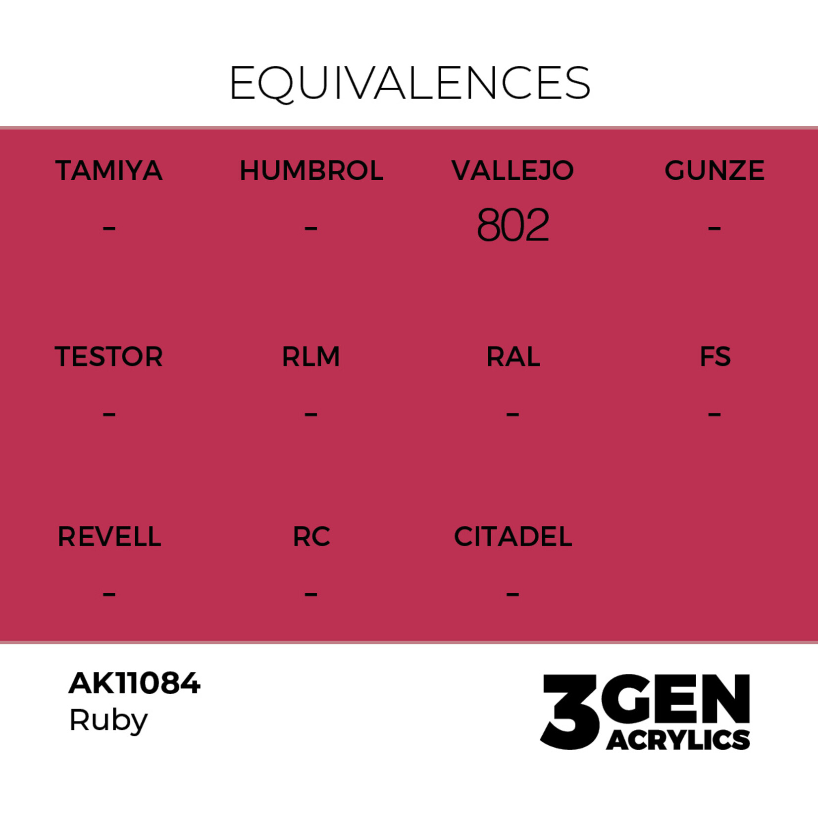 AK Interactive AK 3rd Gen Acrylics: Ruby (17ml)