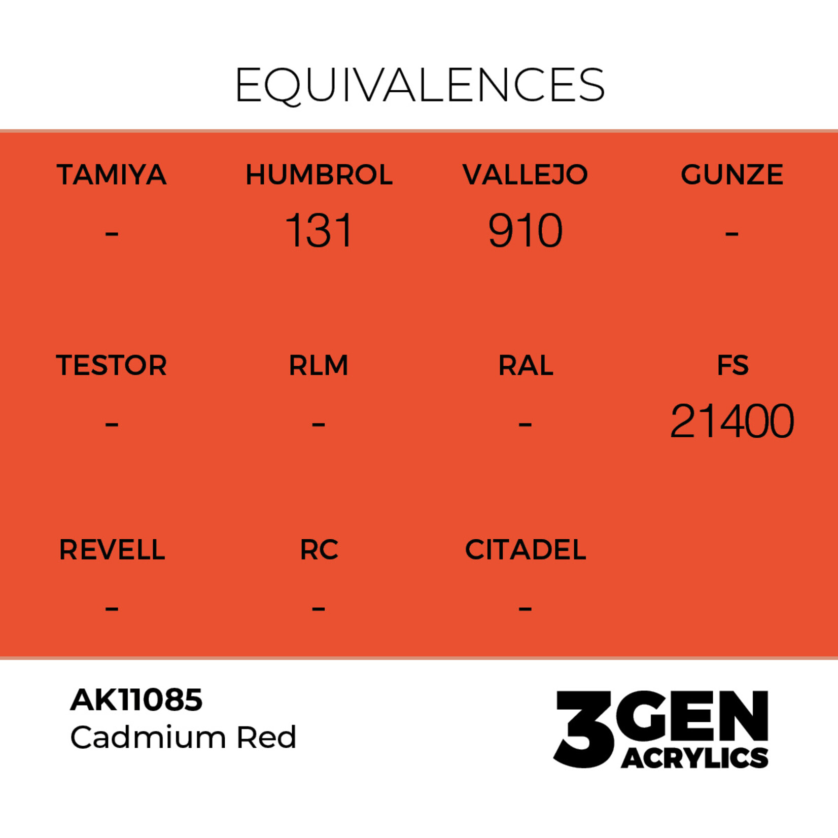 AK Interactive AK 3rd Gen Acrylics: Cadmium Red (17ml)