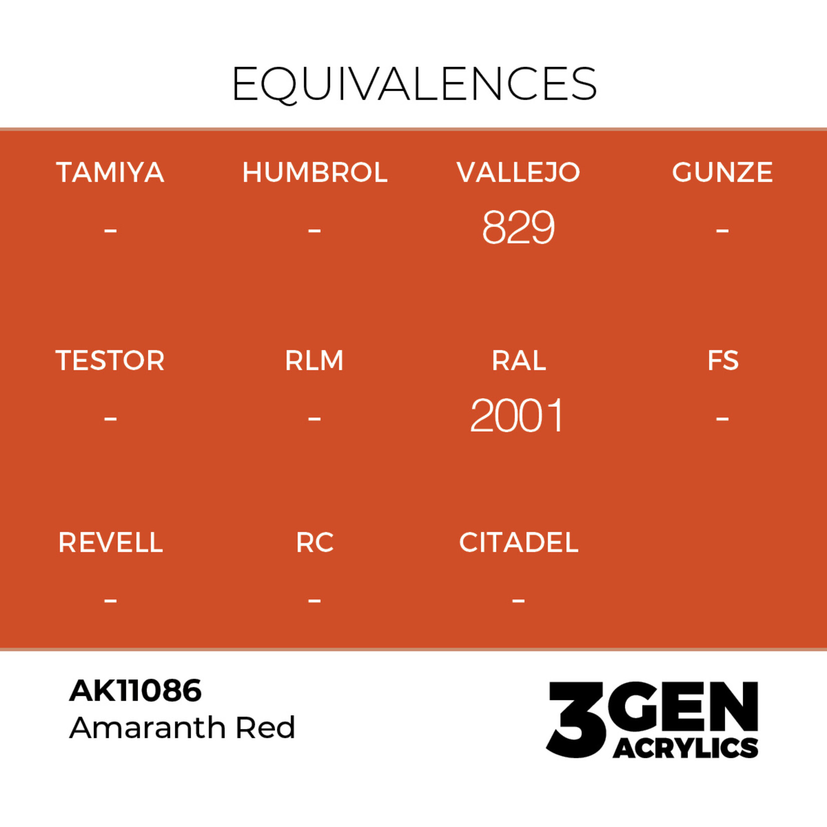 AK Interactive AK 3rd Gen Acrylics: Amaranth Red (17ml)