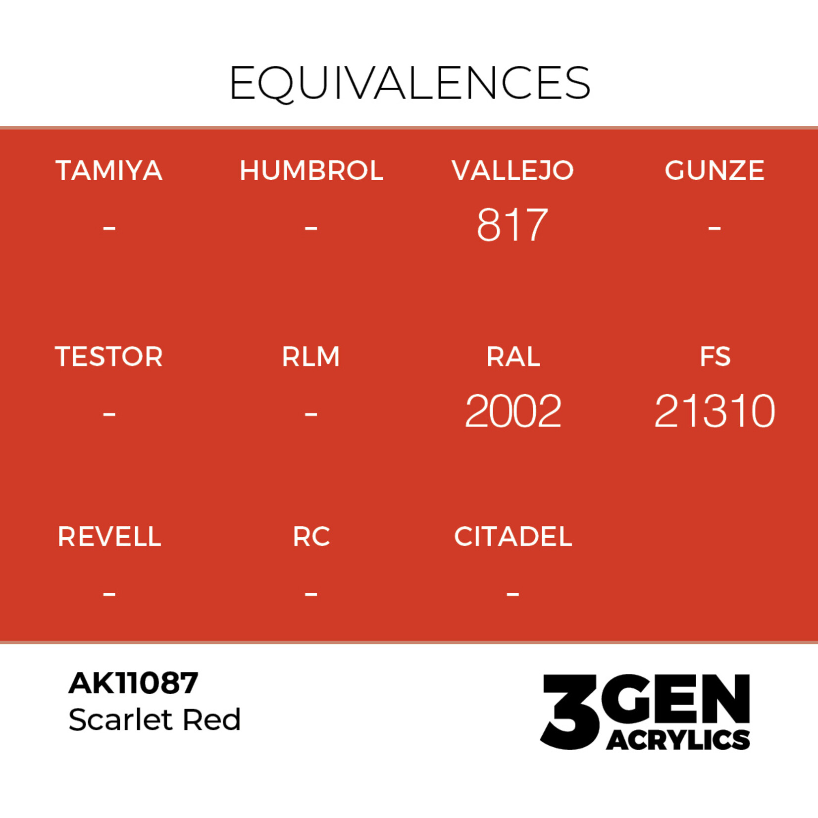 AK Interactive AK 3rd Gen Acrylics: Scarlet Red (17ml)