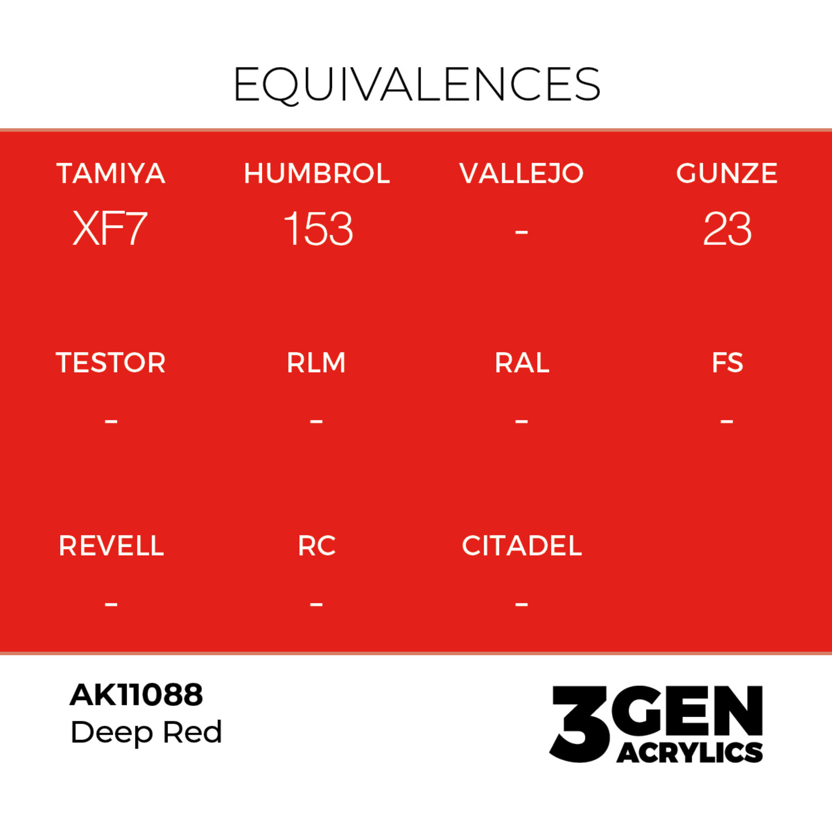 AK Interactive AK 3rd Gen Acrylics: Deep Red (17ml)