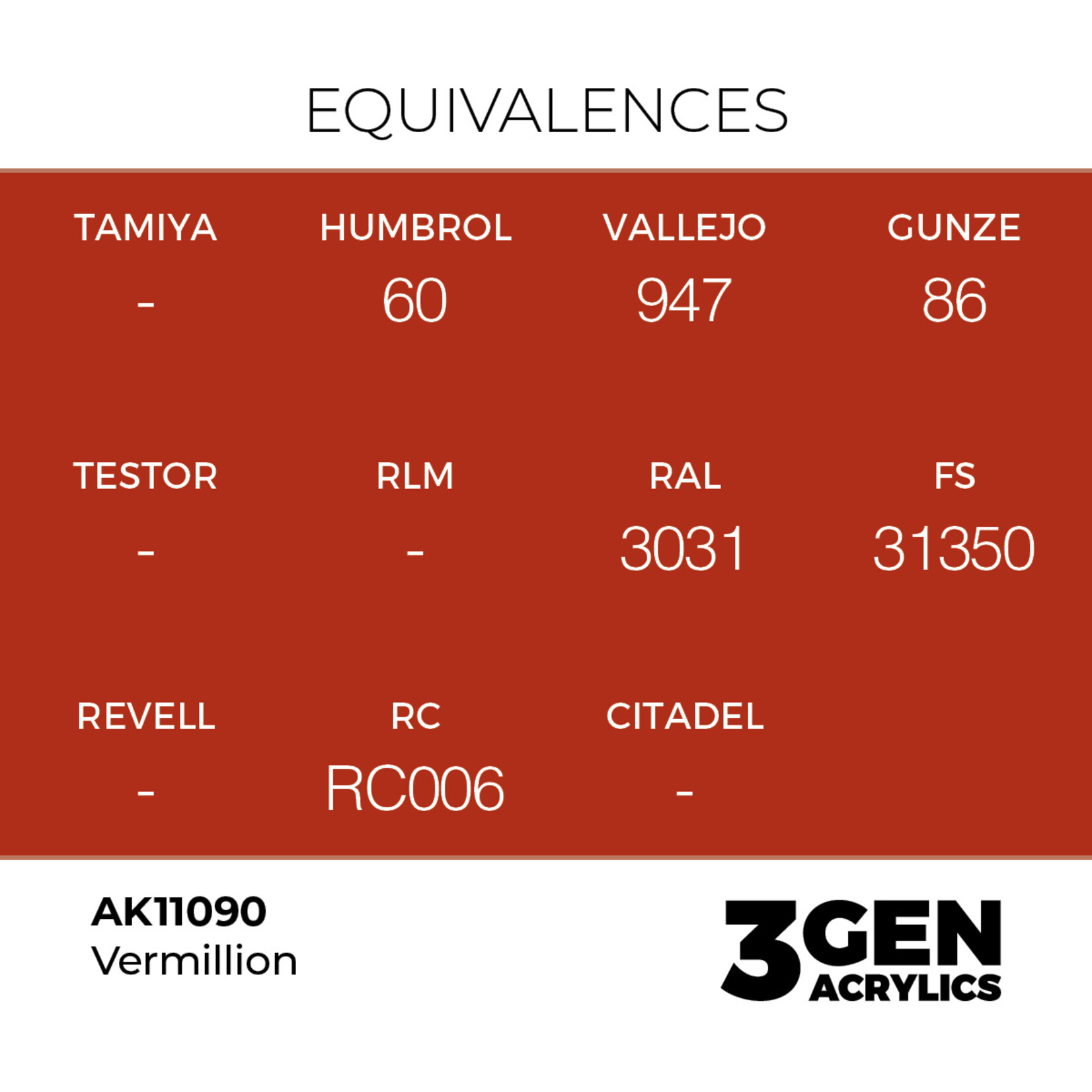 AK Interactive AK 3rd Gen Acrylics: Vermillion (17ml)